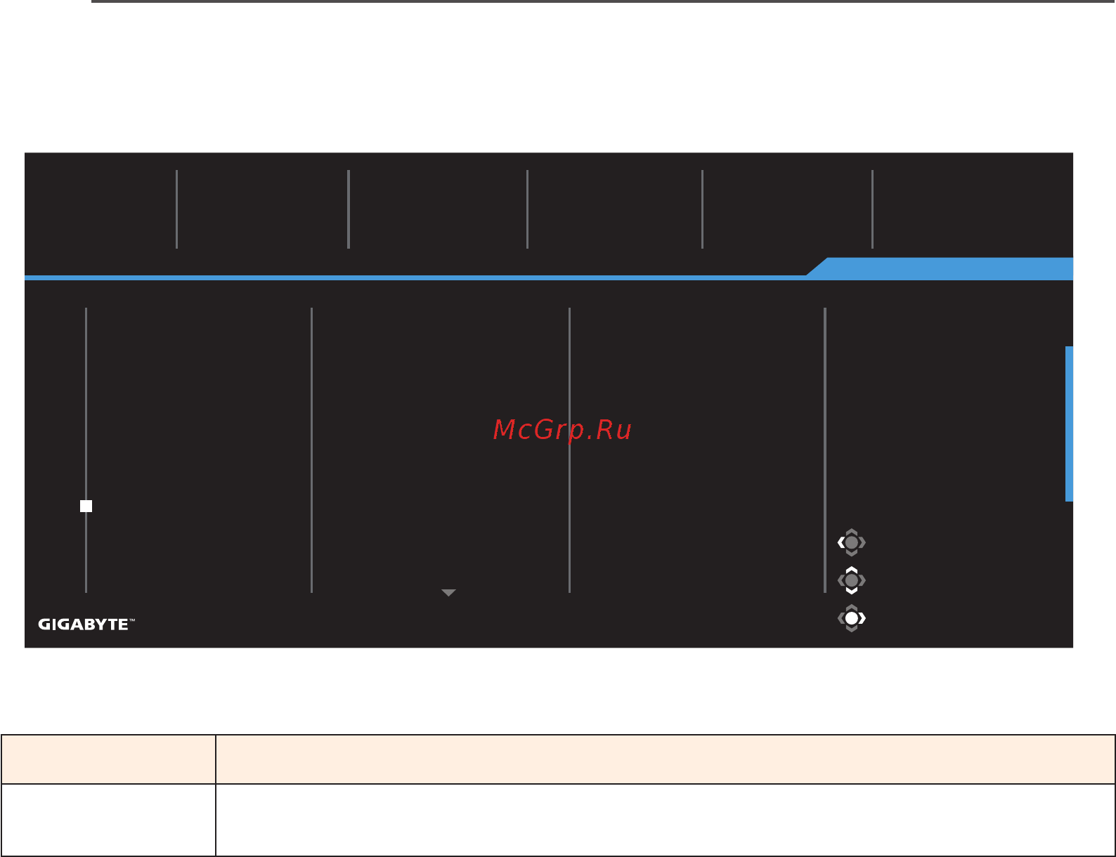 Gigabyte 27
