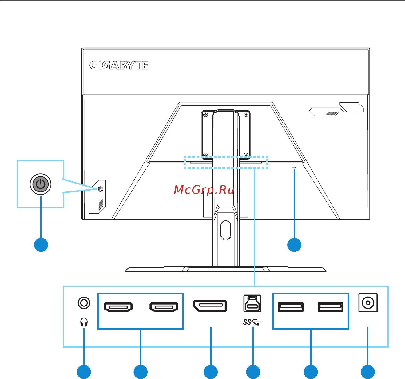 Gigabyte 31.5