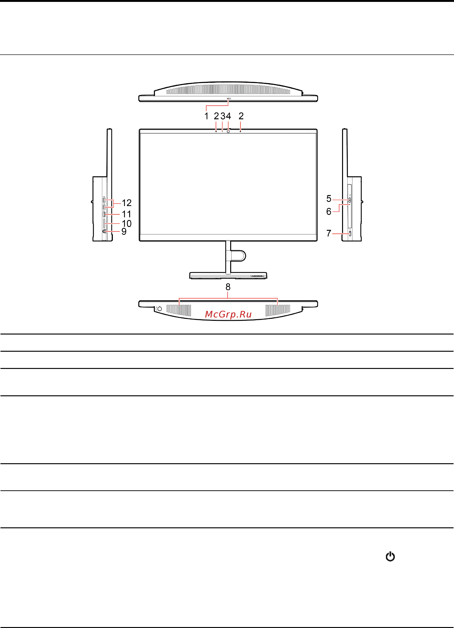 Lenovo V30a-24IML (11FT005MRU) [7/96] Вид спереди