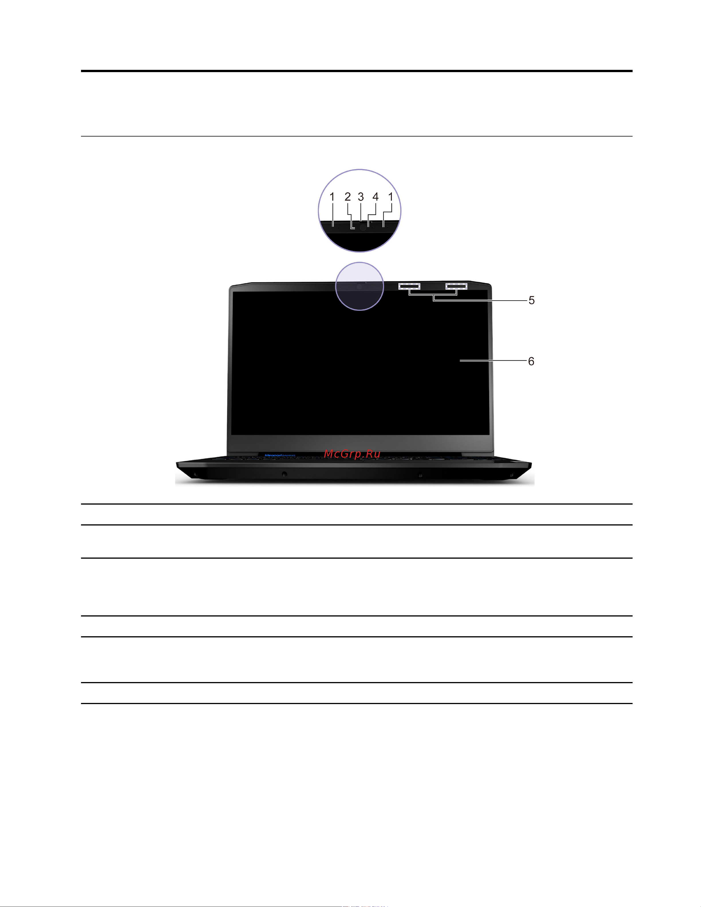 Lenovo IdeaPad Gaming 3 15IMH05 (81Y40173RU) [7/68] Глава 1 знакомство с компьютером