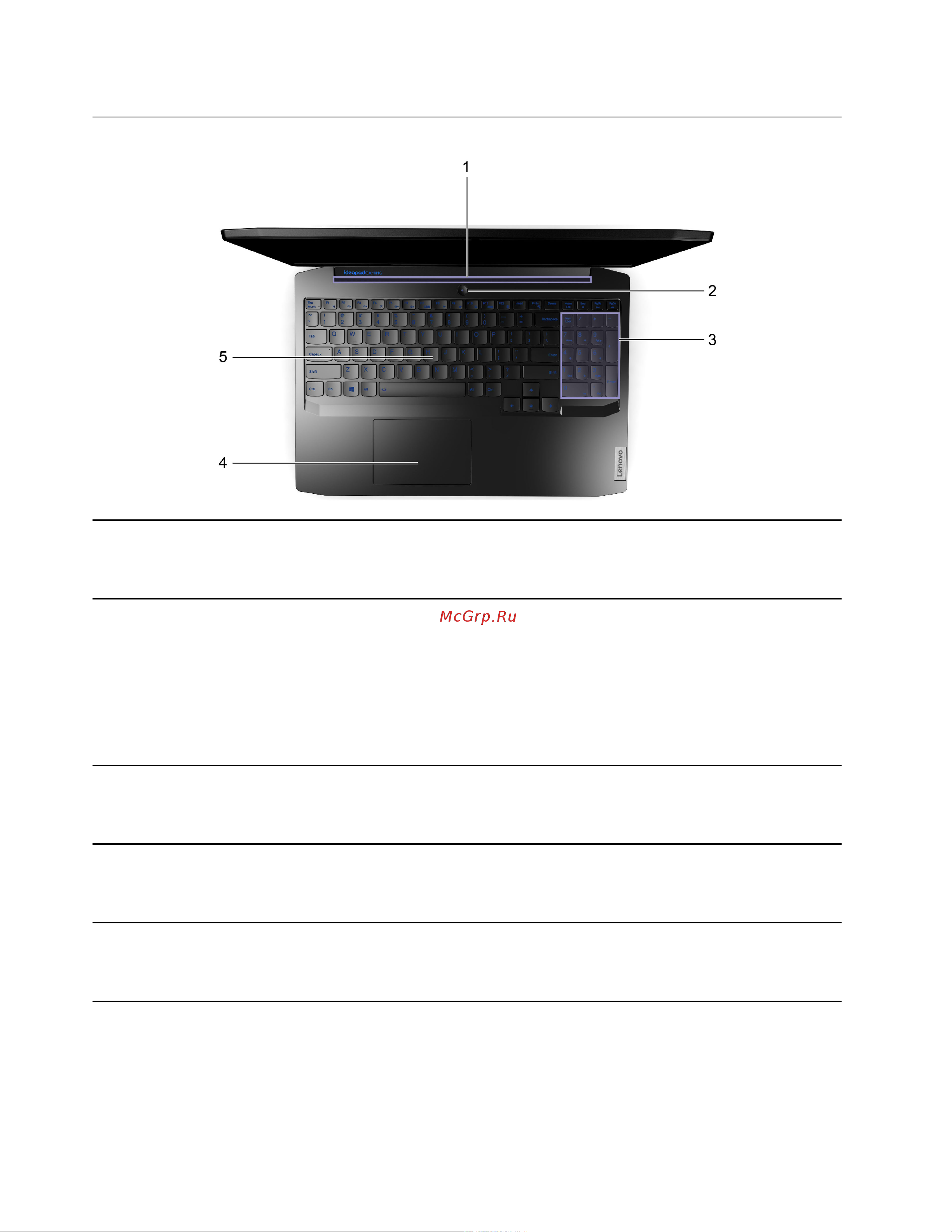 Lenovo IdeaPad Gaming 3 15ARH05 (82EY00KHRK) [8/68] Вид основания