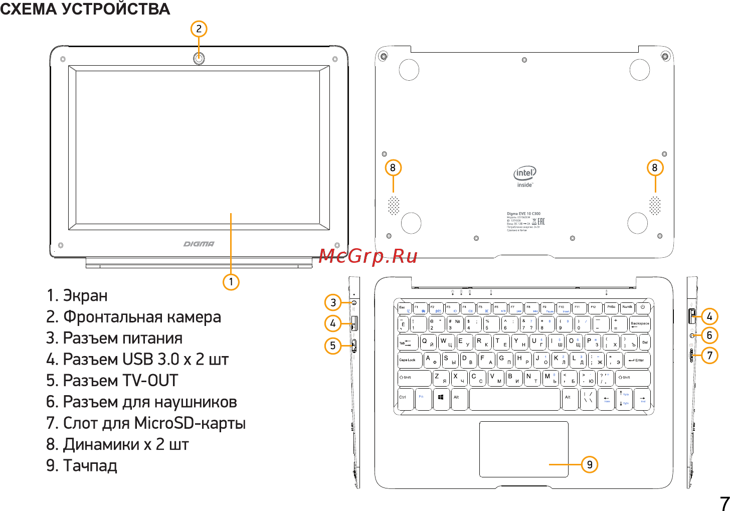 Digma EVE 10 C300 (ES1040EW) [7/12] Схема устройства