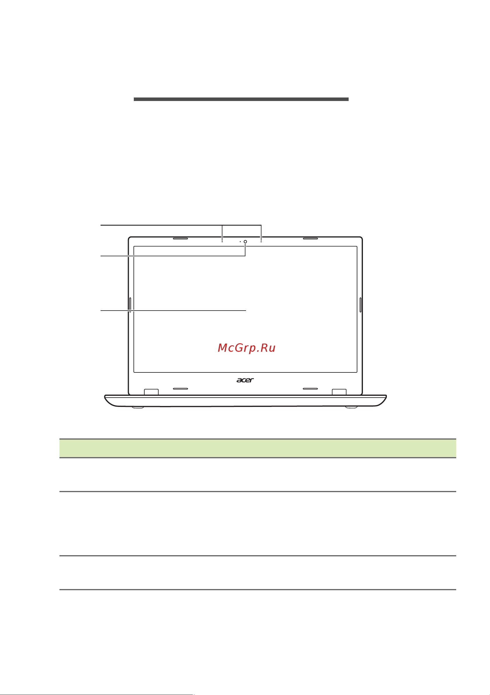 Acer Aspire 5 A515-44-R4W0 NX.HW3ER.00K [14/101] Накомство с вашим ноутбуком