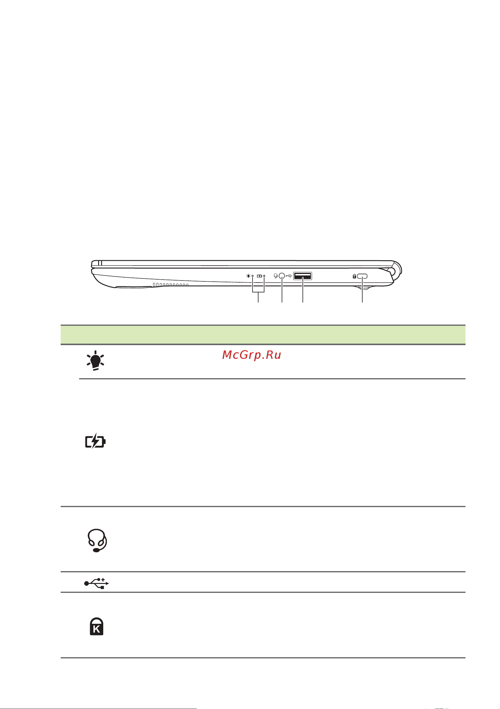 Acer Aspire 5 A515-44-R4W0 NX.HW3ER.00K [17/101] Информация о разъеме usb type c