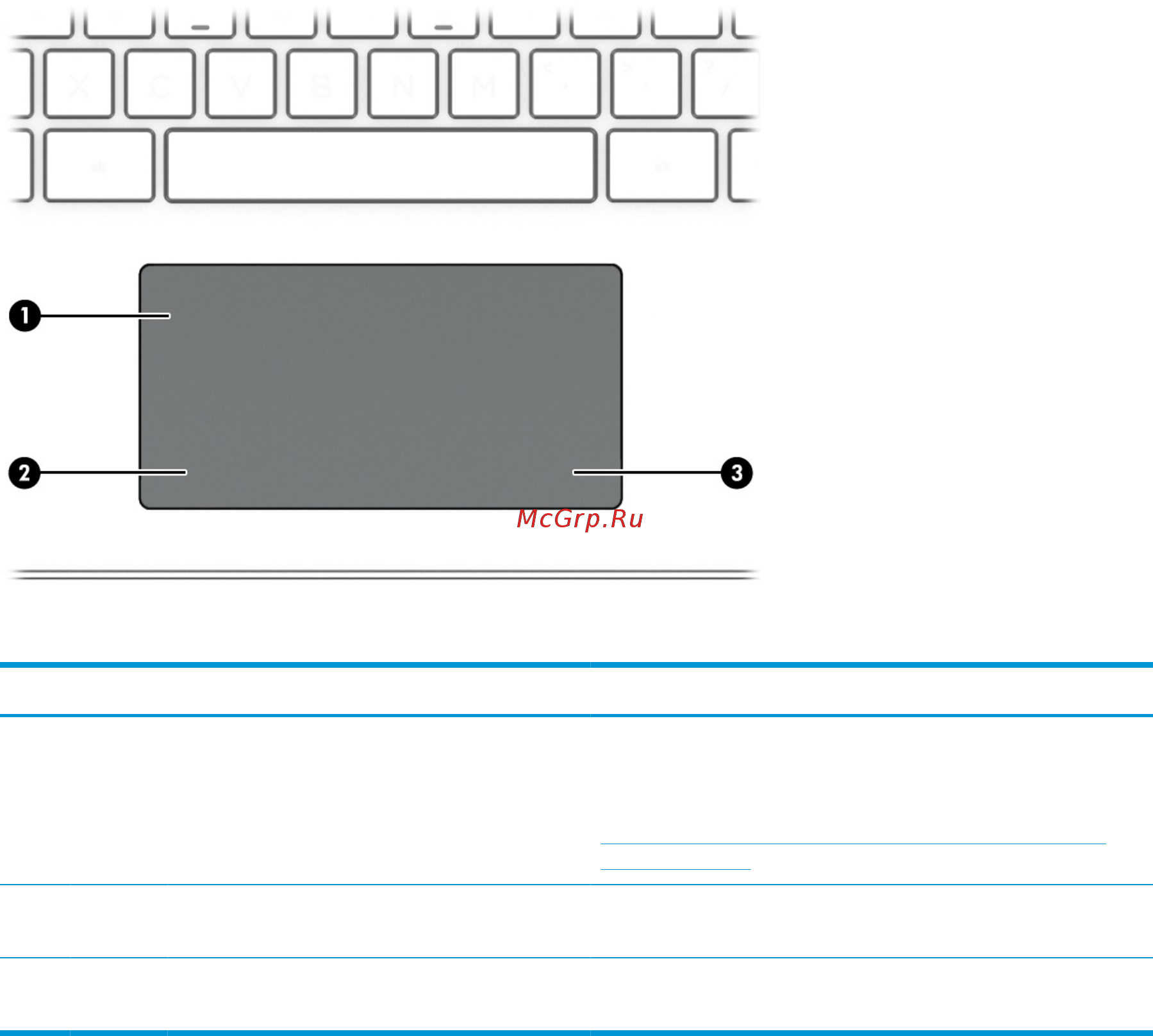 HP 15-da3027ur 249Y5EA [20/82] Глава 2 знакомство с компьютером