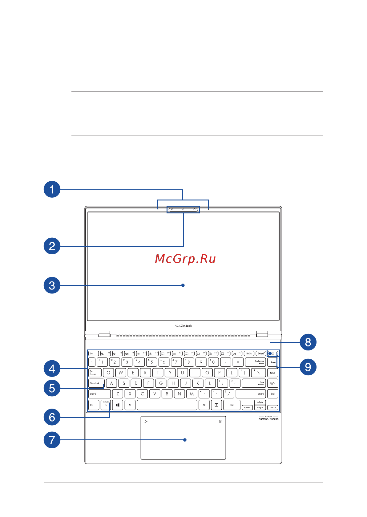 Asus UX425EA-BM004T [14/98] Знакомство с ноутбуком