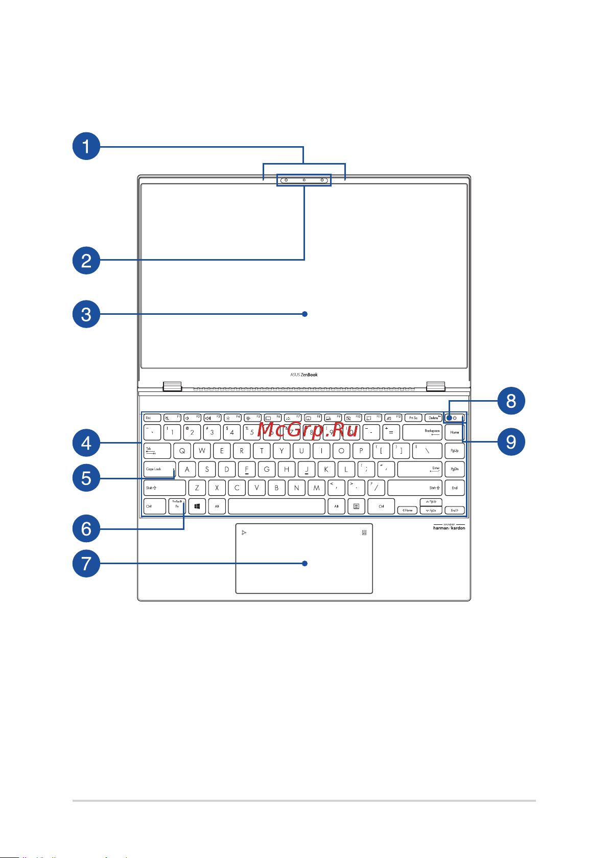 Asus Zenbook 13 OLED UX325EA-KG703W [15/98] Модель 14