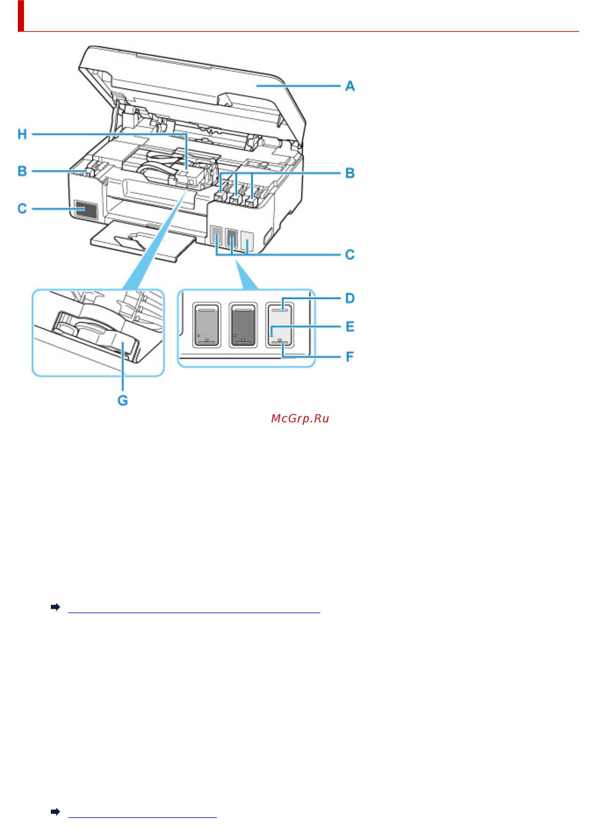 Canon PIXMA G3420 MegaTank [153/443] Вид внутренних частей