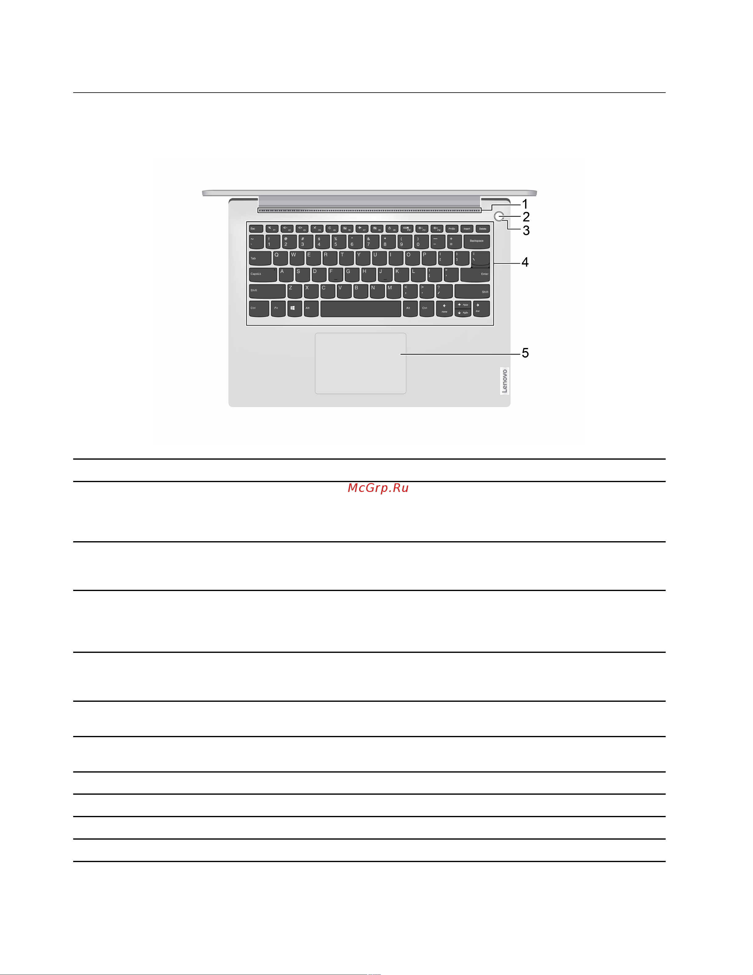 Lenovo IdeaPad 3 15IIL05 (81WE00KFRK) [8/70] В некоторых моделях