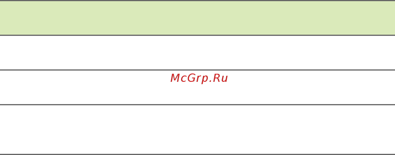 Acer Aspire 5 A515-56-52MV NX.A19SA.00E [90/101] Устранение неисправностей