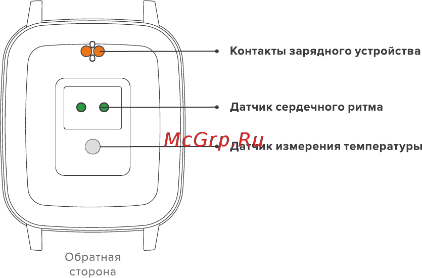 Qumann QSW 03 Pink (Q-15032) [3/9] Обратная сторона