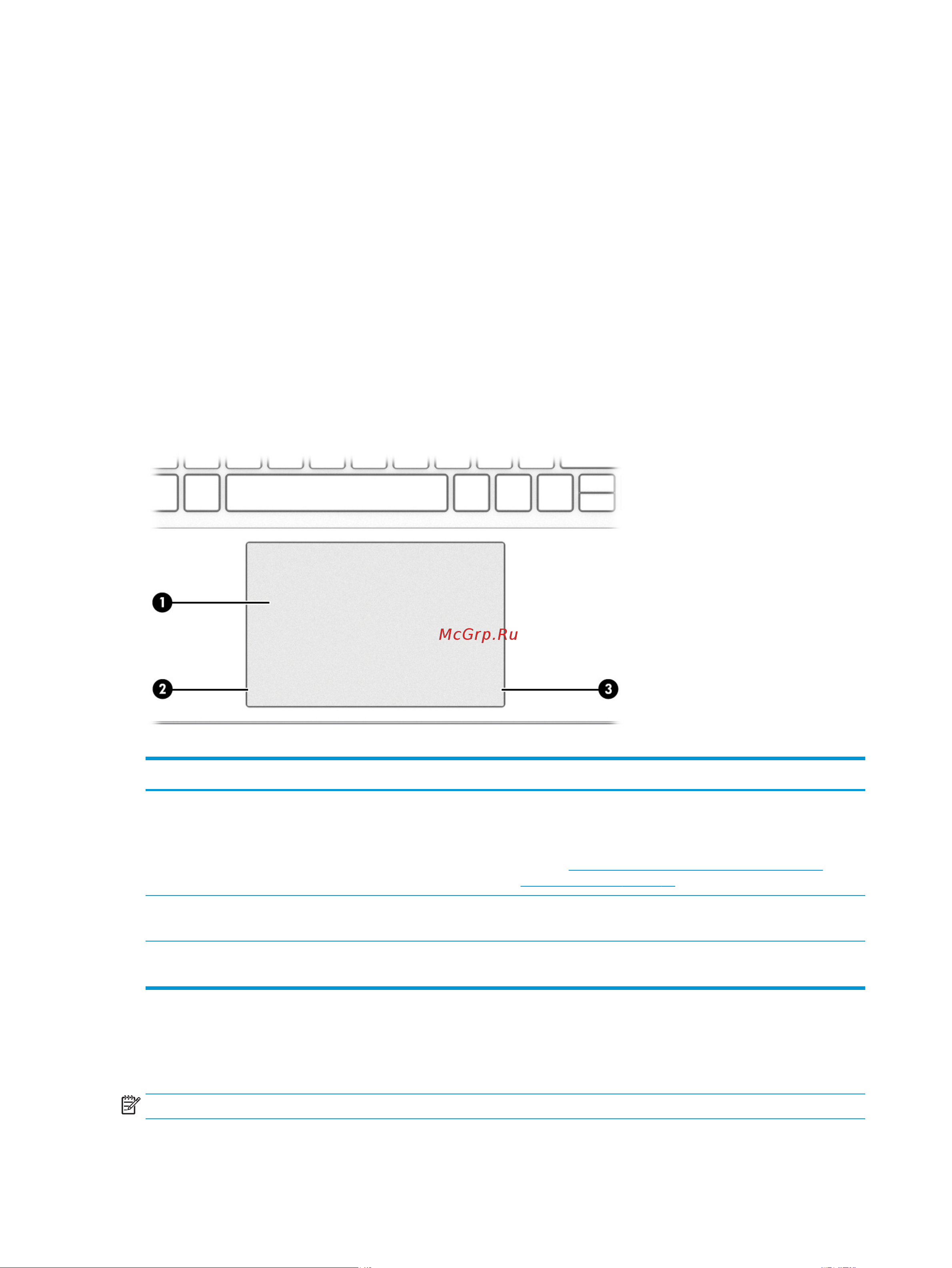 HP Pavilion 14-dv0002ur 29Y18EA [20/84] Индикаторы