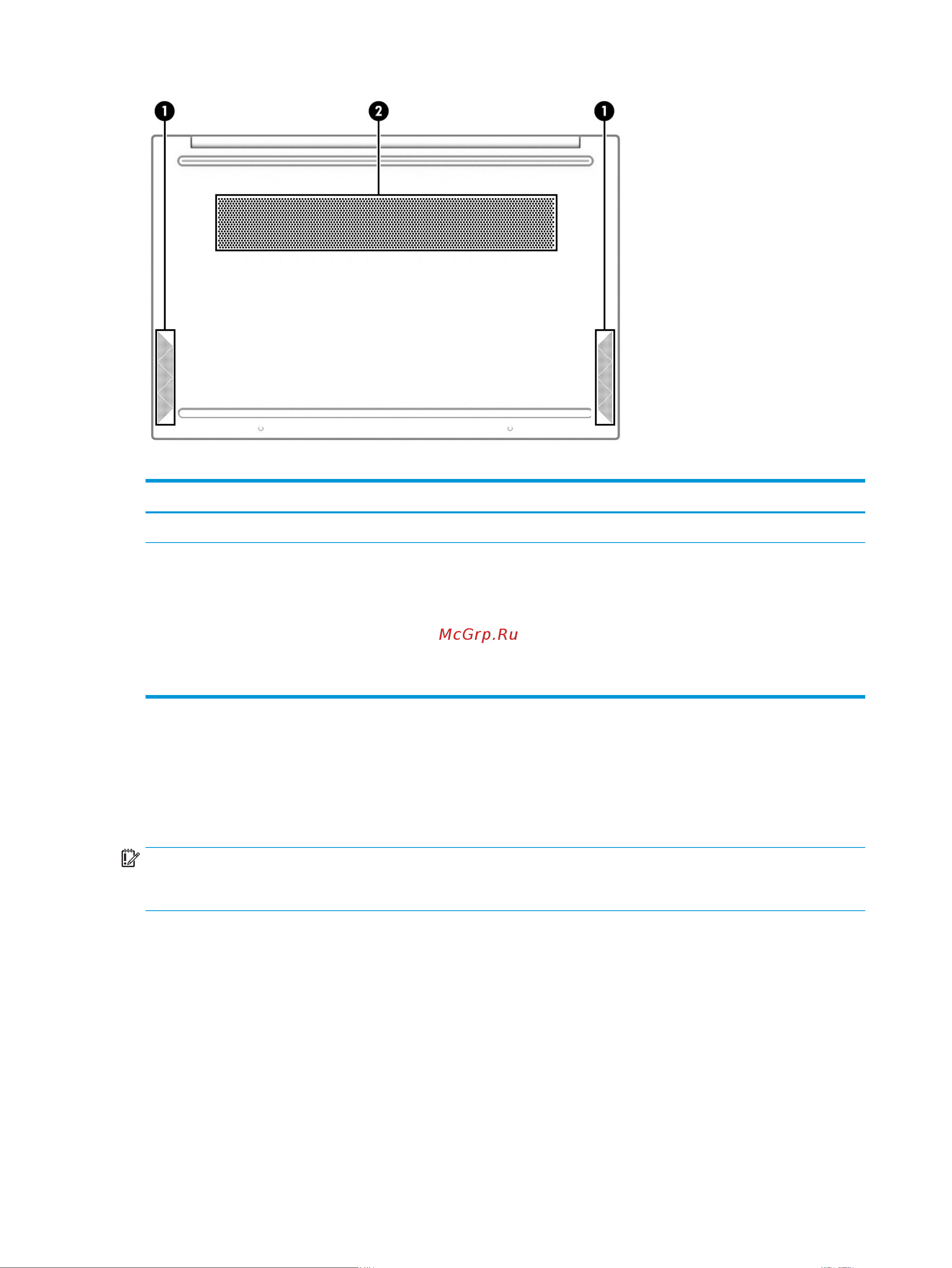 HP Pavilion 15-EH1020UR 3E3X9EA [26/84] Наклейки