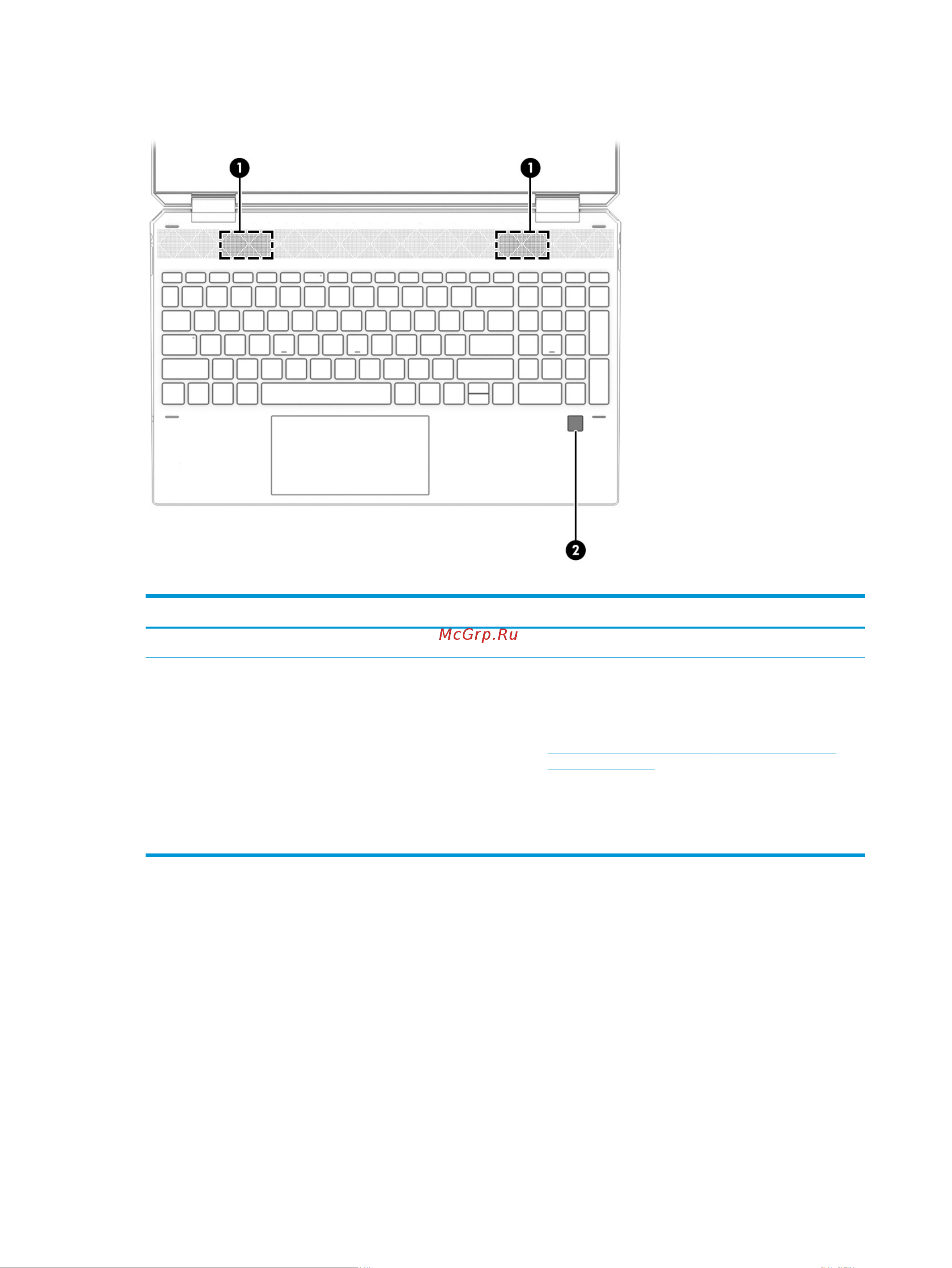HP Spectre x360 15-eb0042ur 22N64EA [24/83] Глава 2 знакомство с компьютером