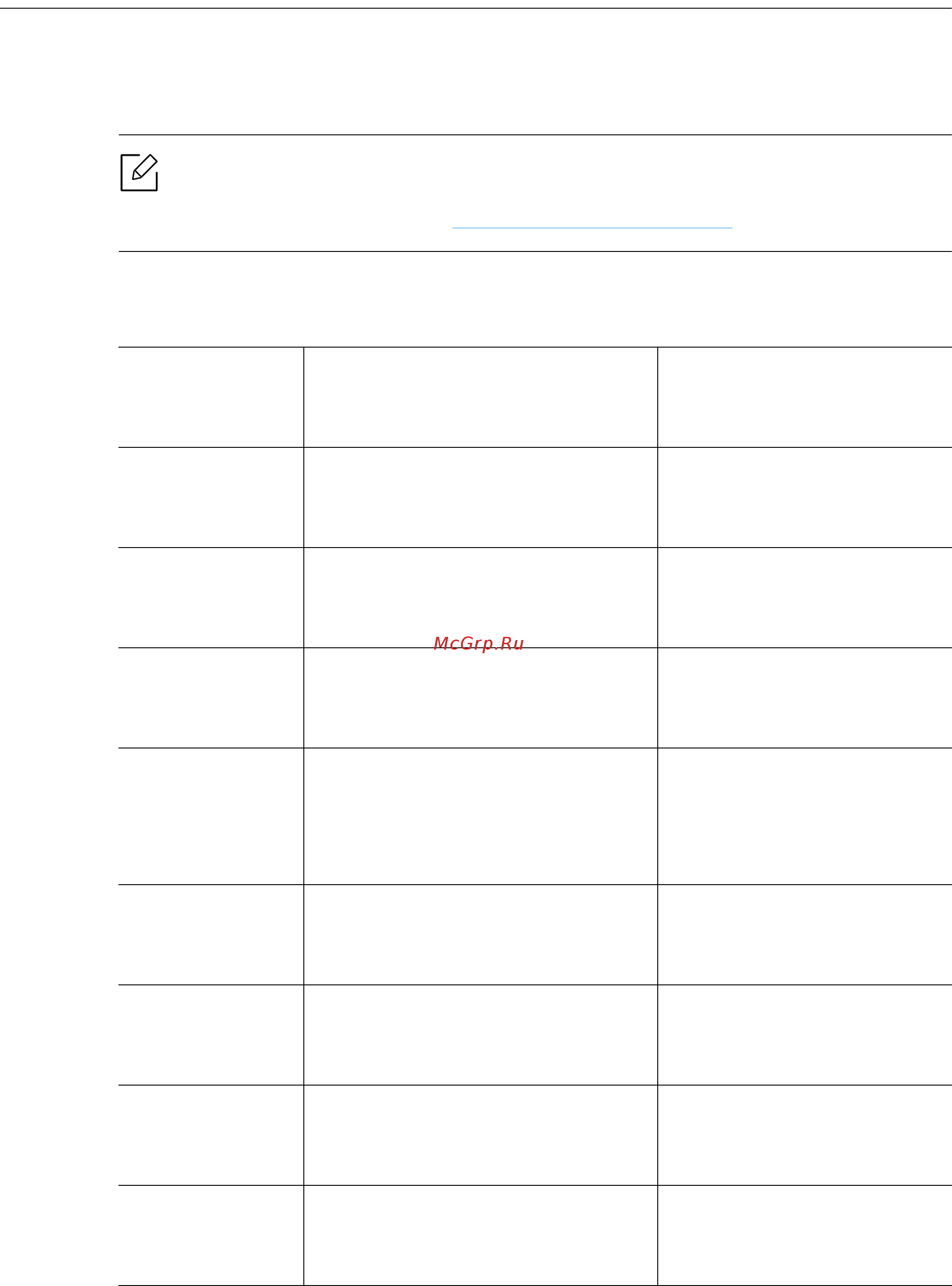 HP Laser 107wr (209U7A) [103/118] Window