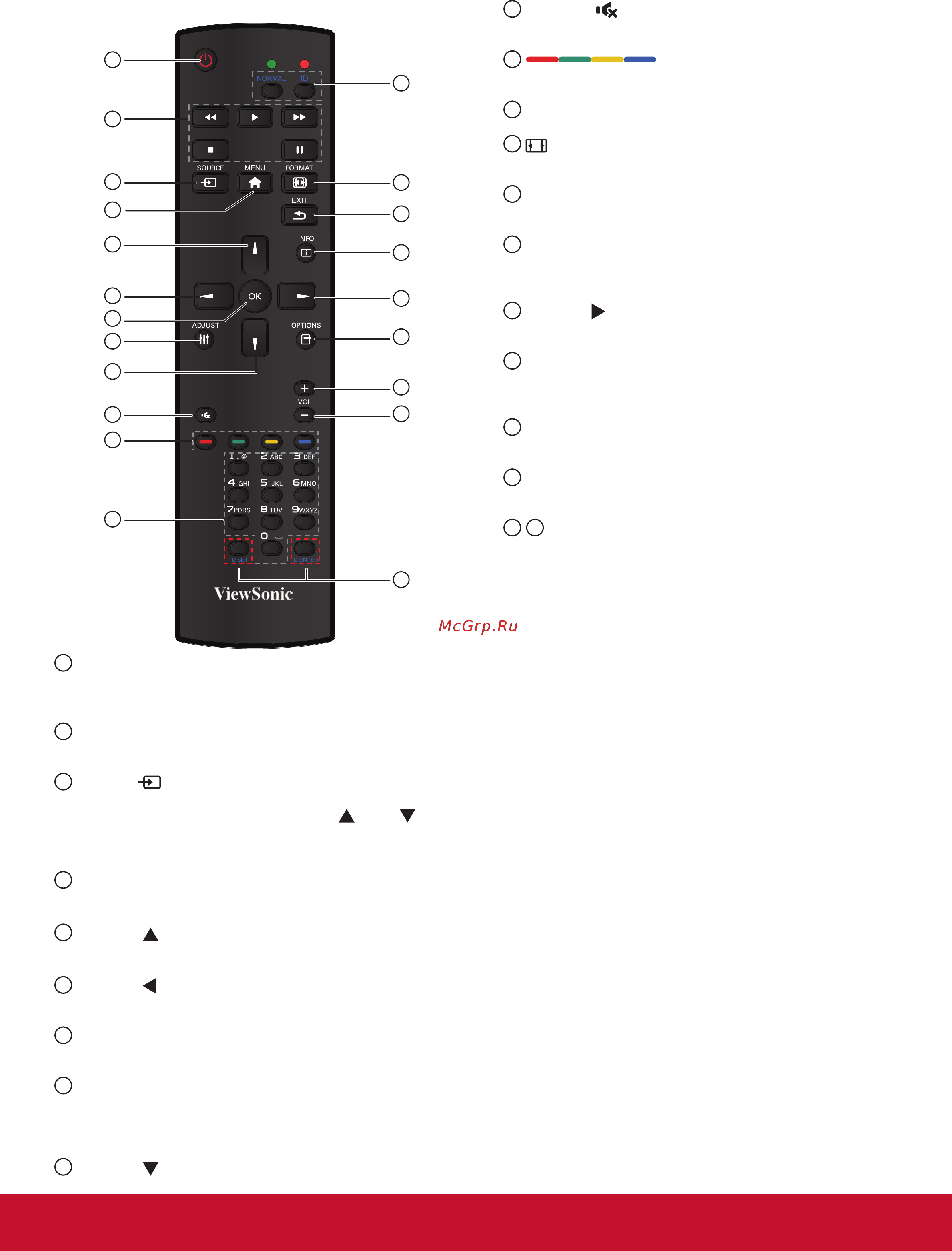 Viewsonic CDE5010 [15/67] Пульт ду