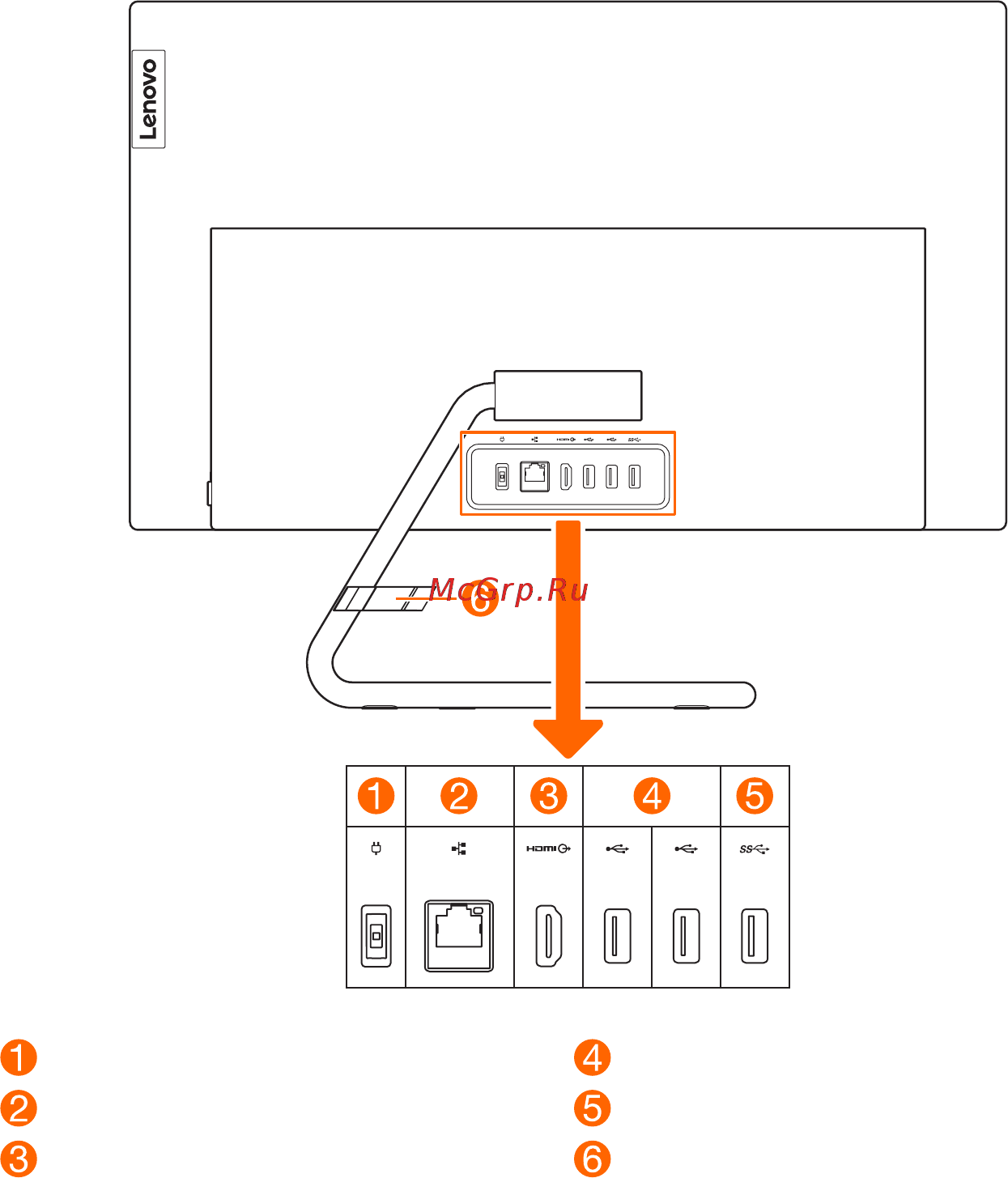 Lenovo IdeaCentre A340-24IWL (F0E800R8RK) [8/81] Вид сзади