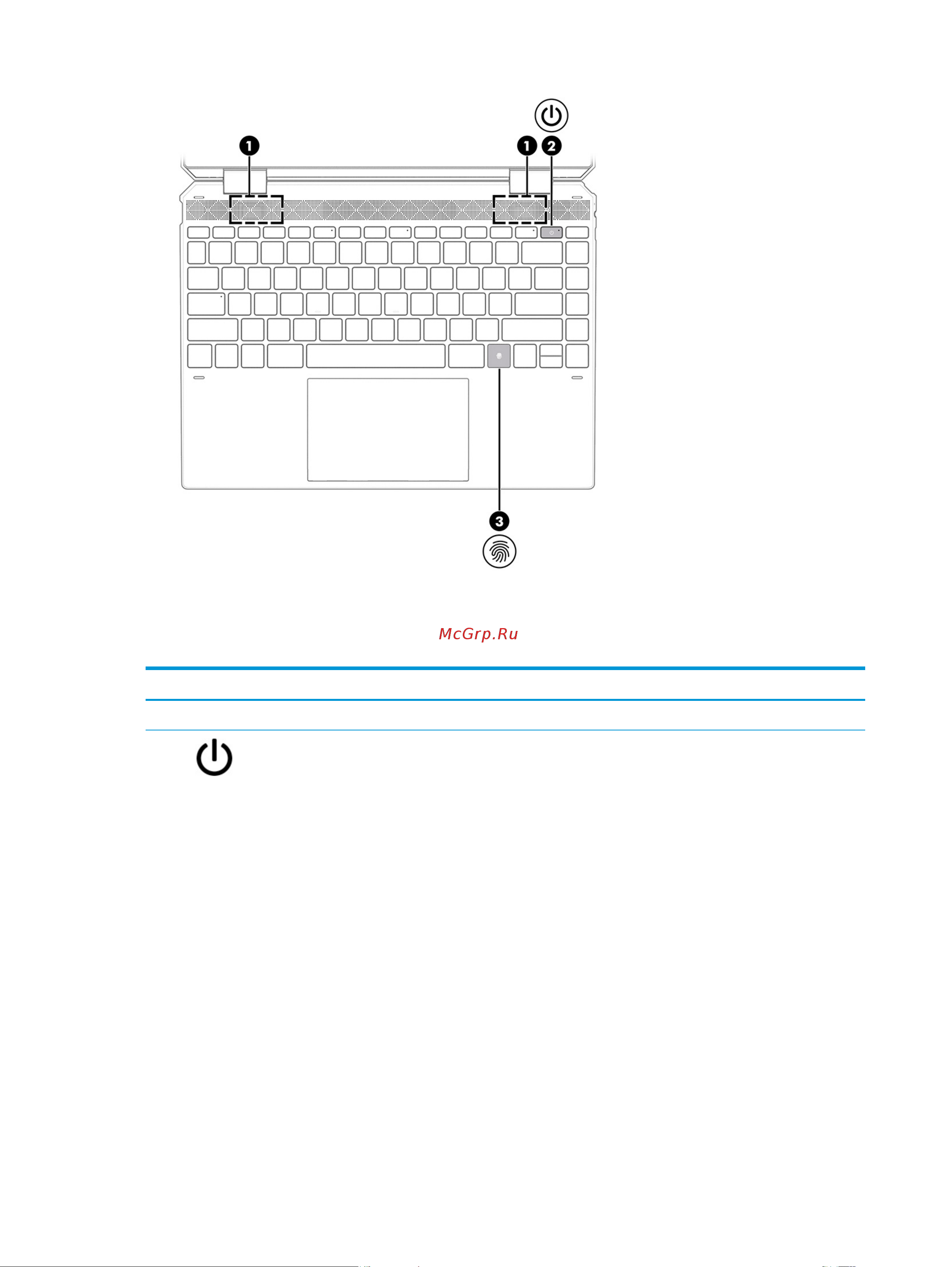 HP Spectre x360 Convertible 14-ea0005ur 316F3EA [22/87] Глава 2 знакомство с компьютером