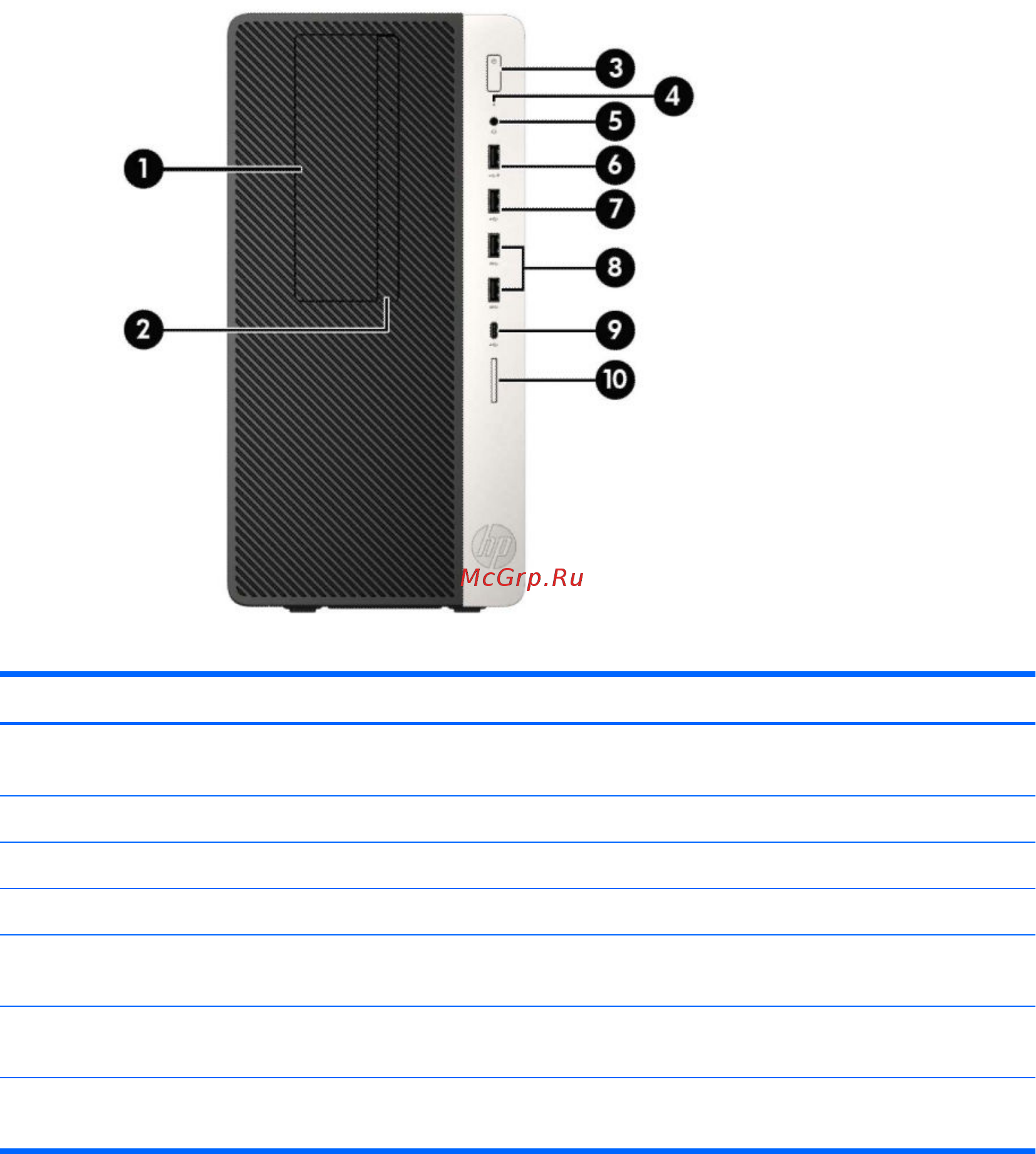 HP ProDesk 600 G5 7AC28EA [10/60] Глава 1 характеристики продукта