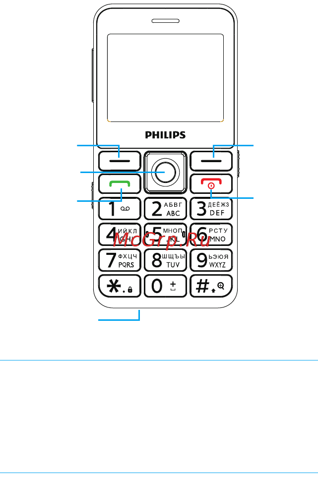 Philips Xenium E207 Black [2/24] Ваш телефон