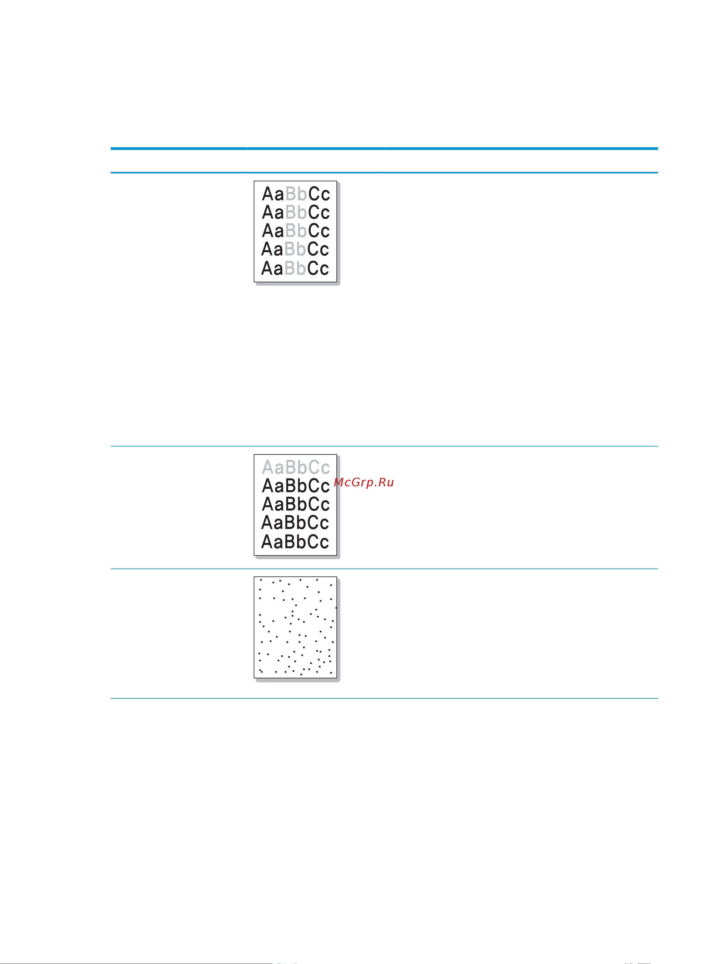 HP LaserJet MFP M438n (8AF43A) [152/160] Проблемы качества печати
