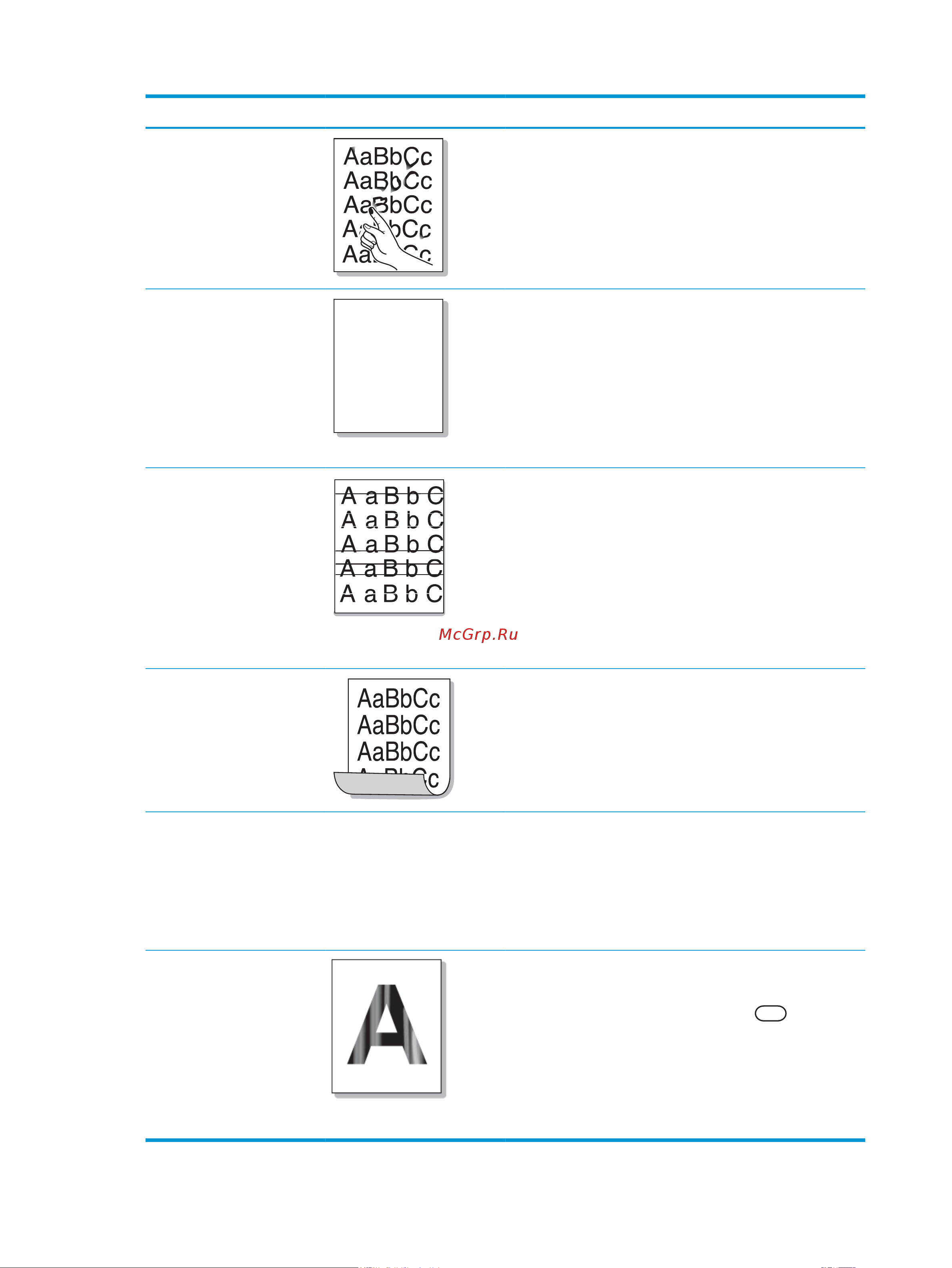HP LaserJet MFP M438n (8AF43A) [156/160] Глава 11 устранение неполадок ruww