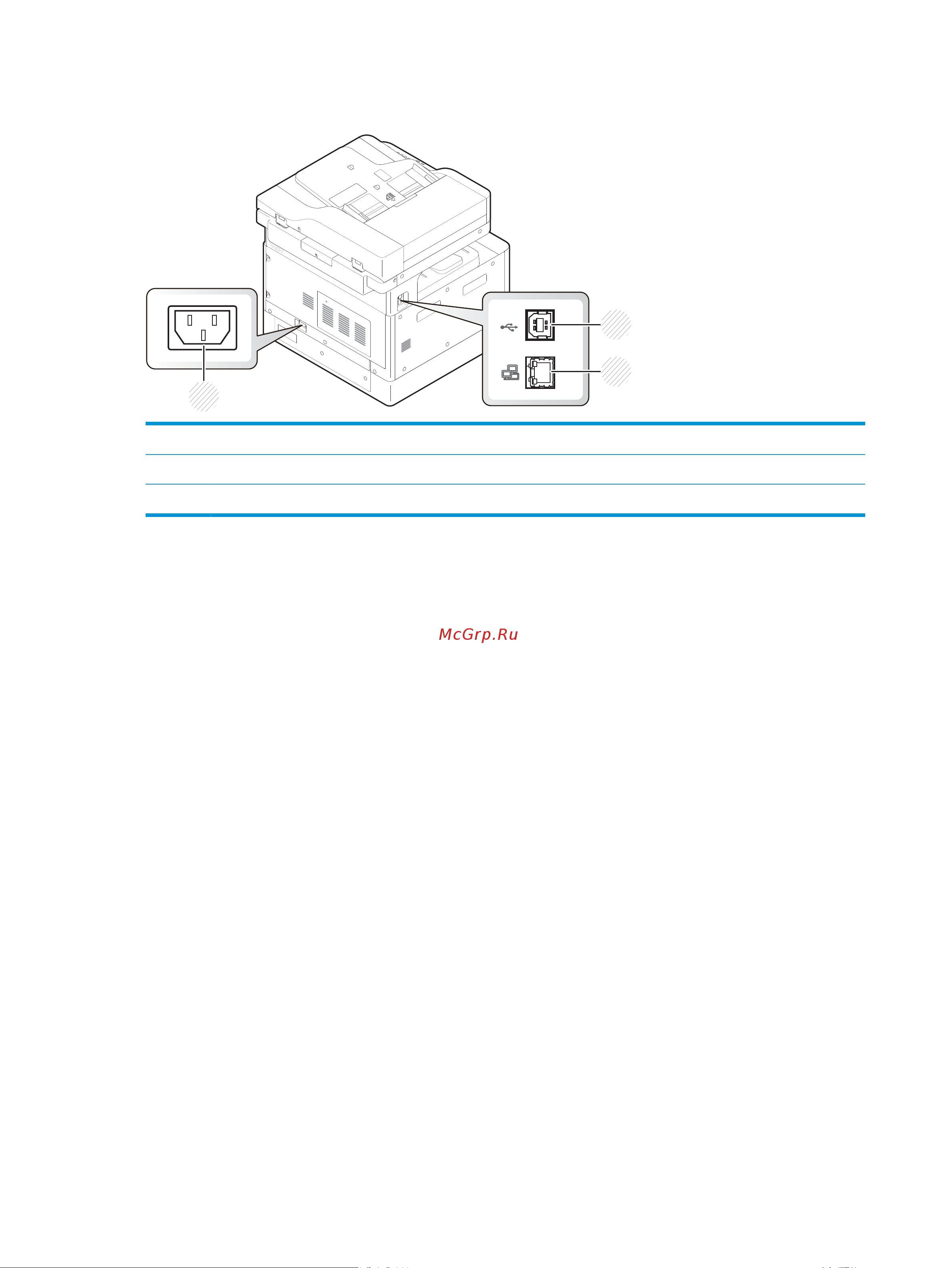 HP LaserJet MFP M442dn (8AF71A) [20/160] Глава 1 введение ruww