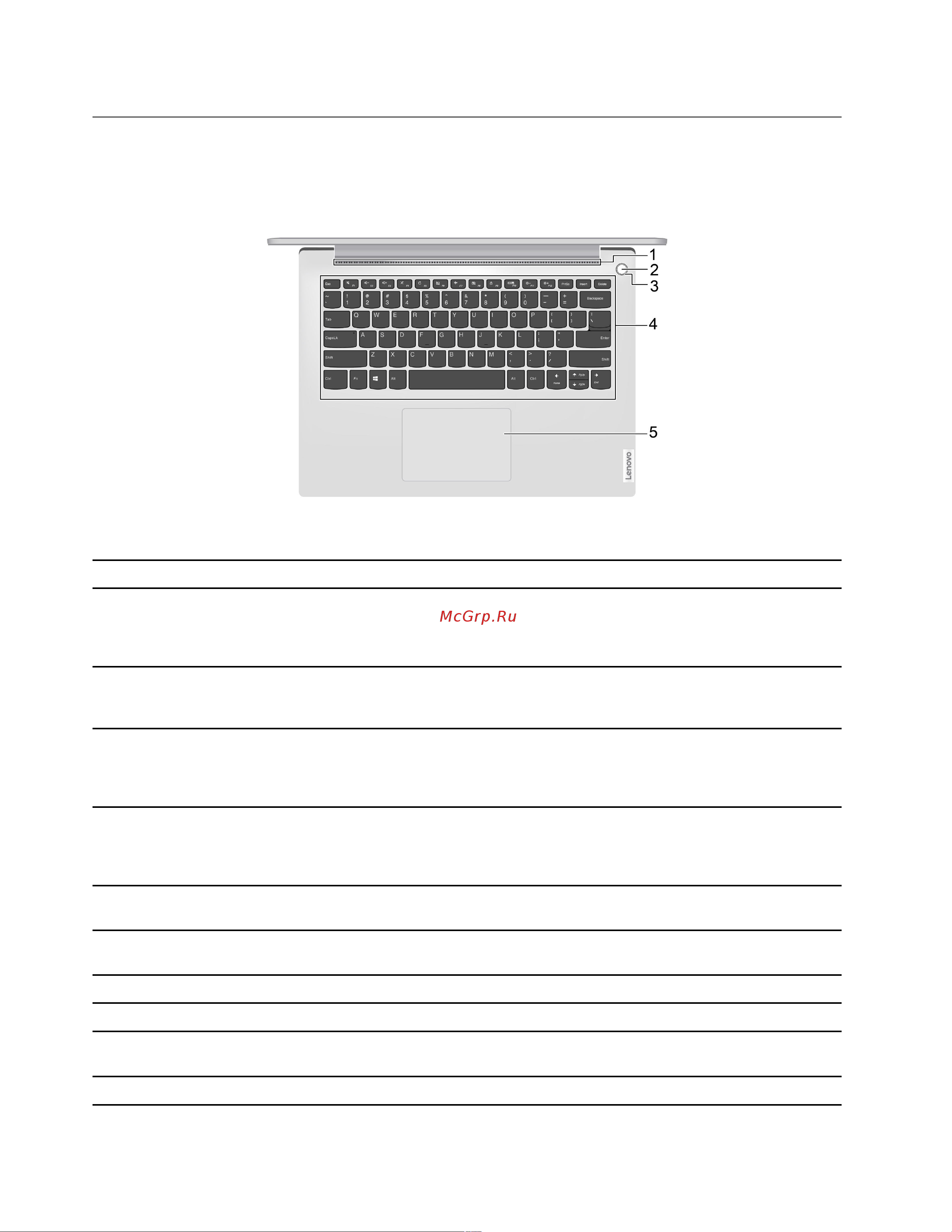 Lenovo IdeaPad 3 15IGL05/81WQ005WFE [8/72] Дюймовые модели