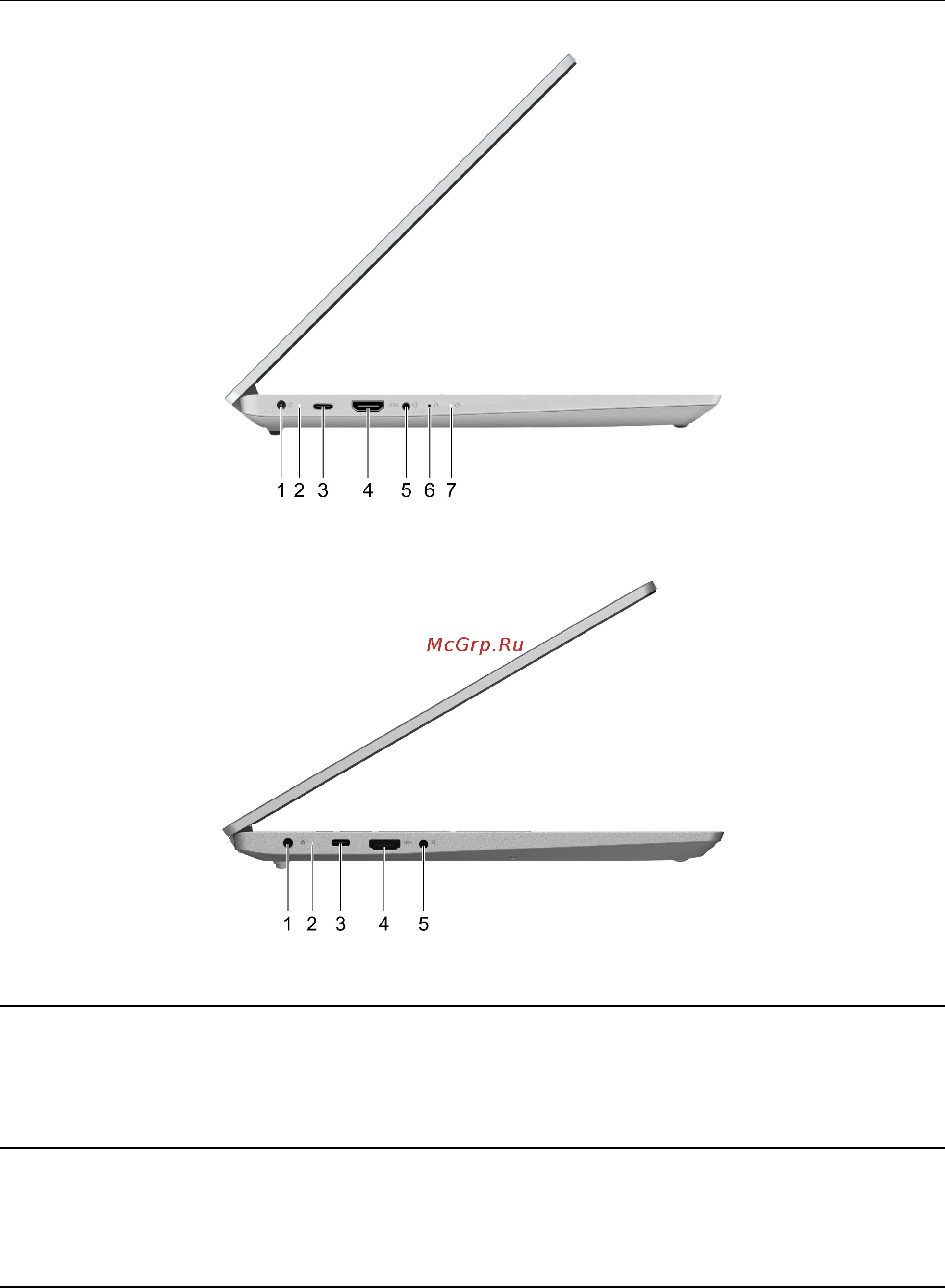 Lenovo IdeaPad 5 14ITL05 (82FE003MRU), хороший [10/0] Вид слева