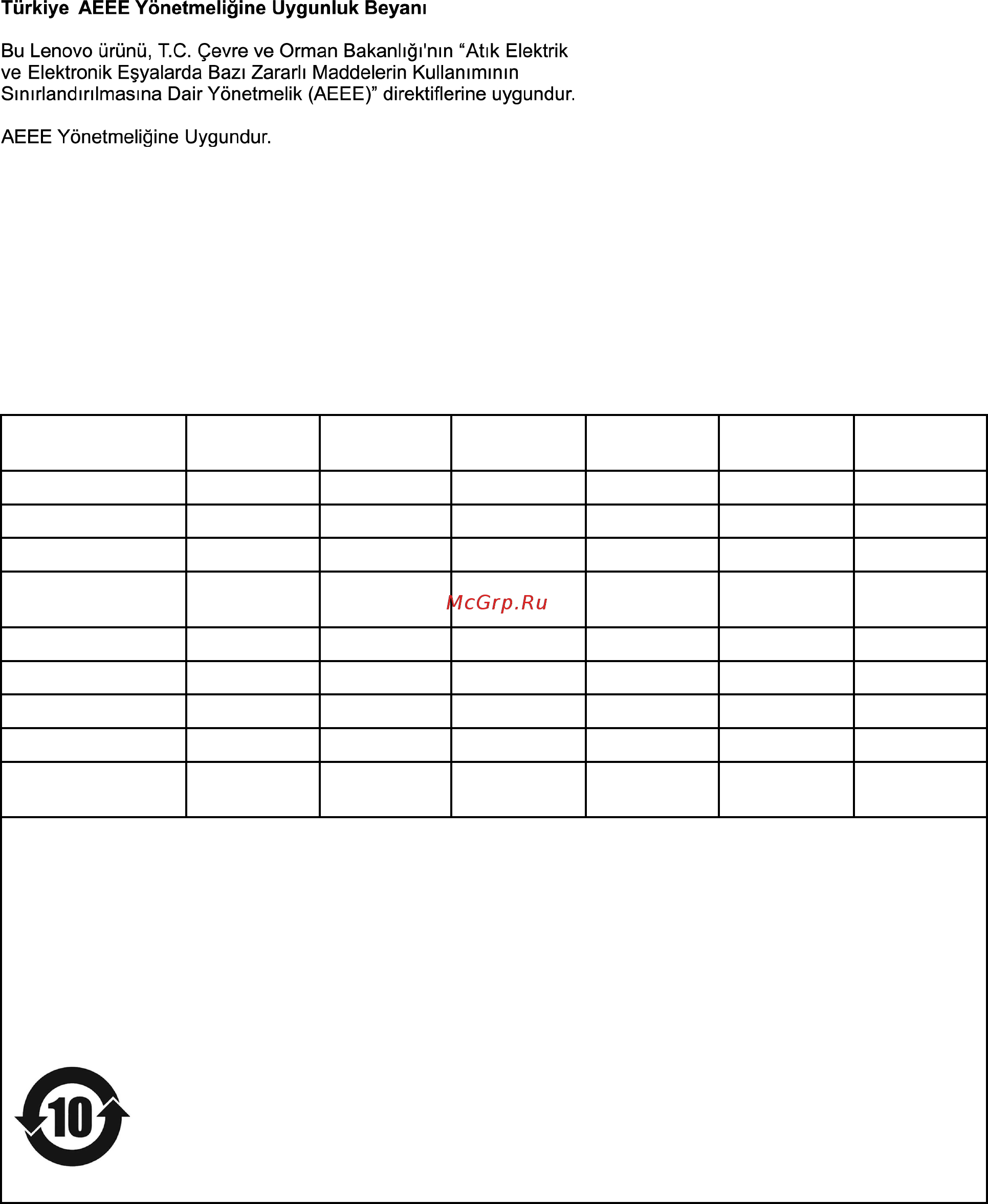 Lenovo IdeaPad 5 14ITL05 (82FE003MRU) [67/76] Индюк