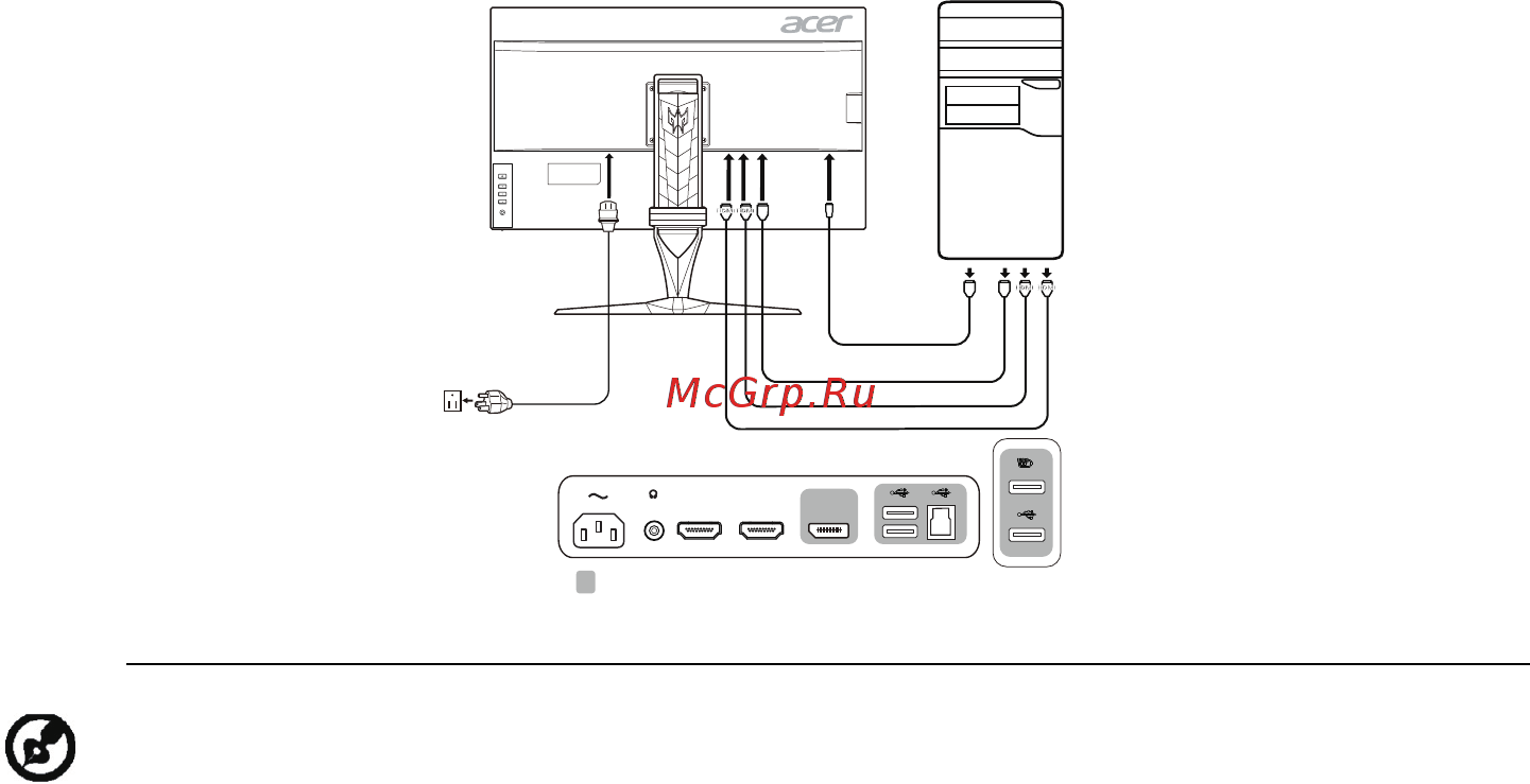Acer Predator XB323UGPbmiiphzx [20/35] Установка