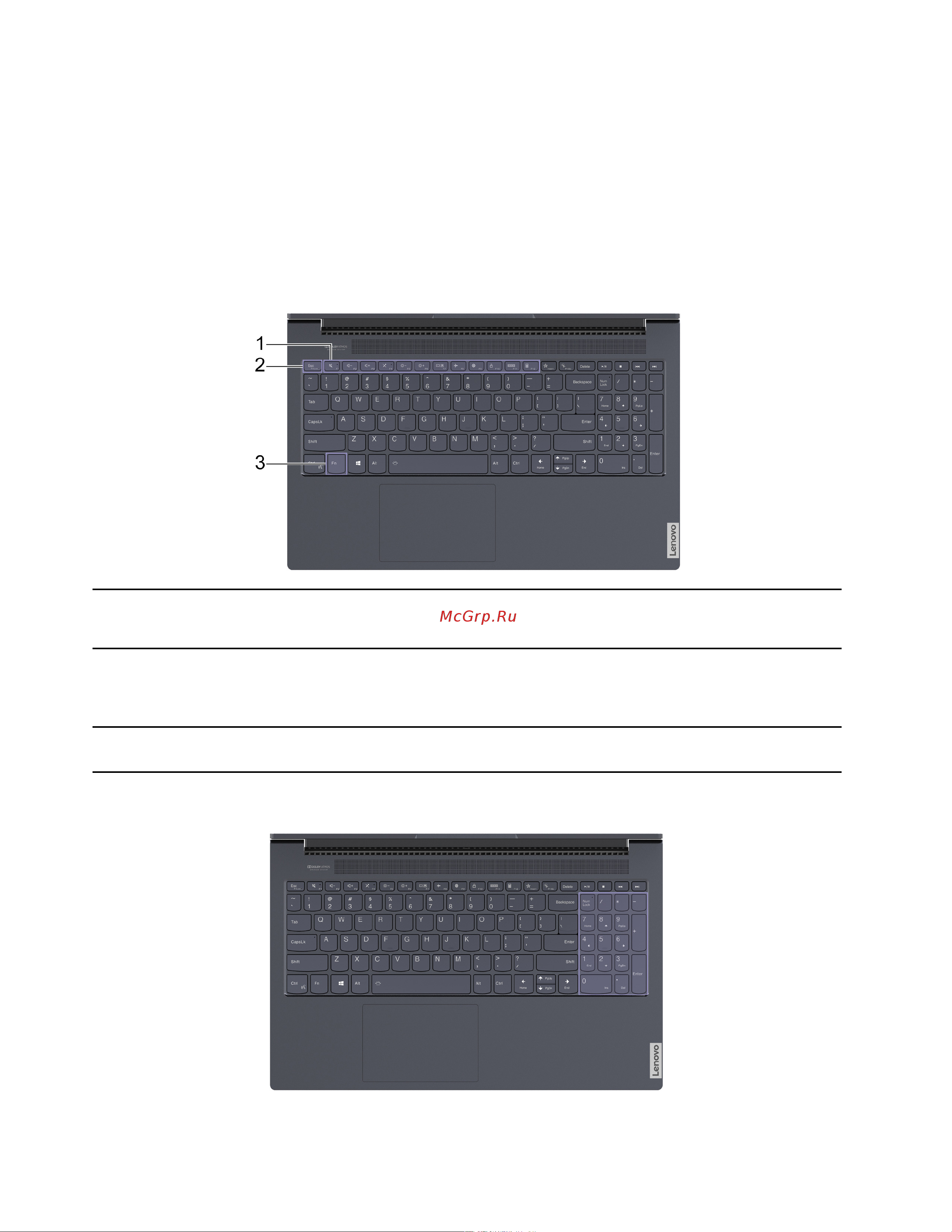 Lenovo Yoga Slim 7 14ITL05 - платформа Intel Evo (82A3004NRU) [26/80] Использование клавиши fn для включения функции fnlock