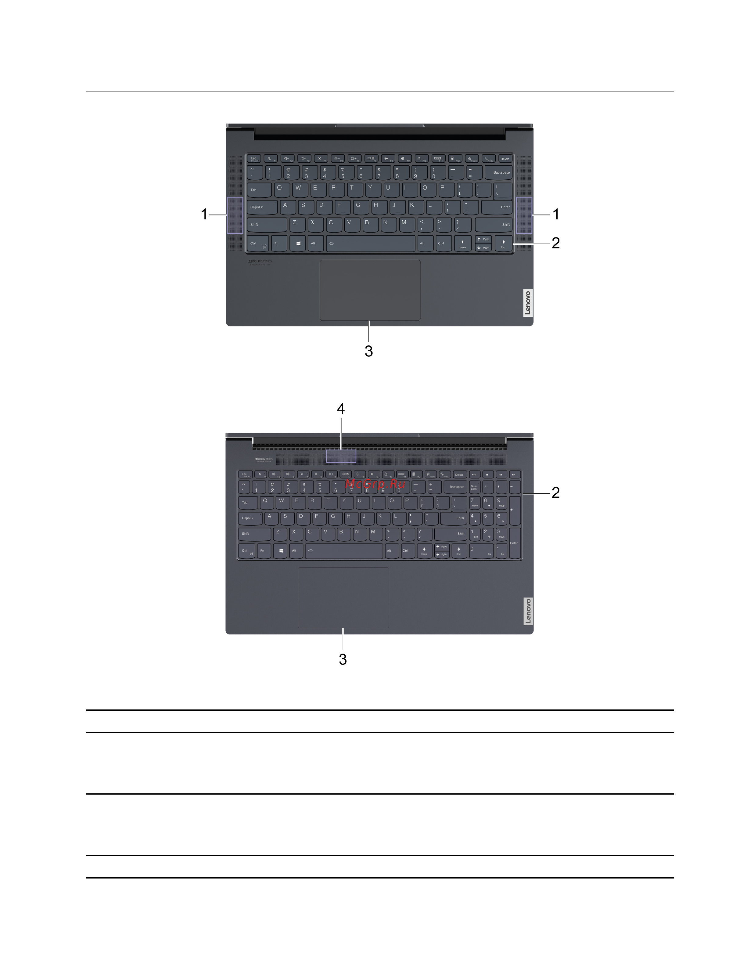 Lenovo Yoga Slim 7 14ITL05 - платформа Intel Evo (82A3004NRU) [9/80] Вид основания