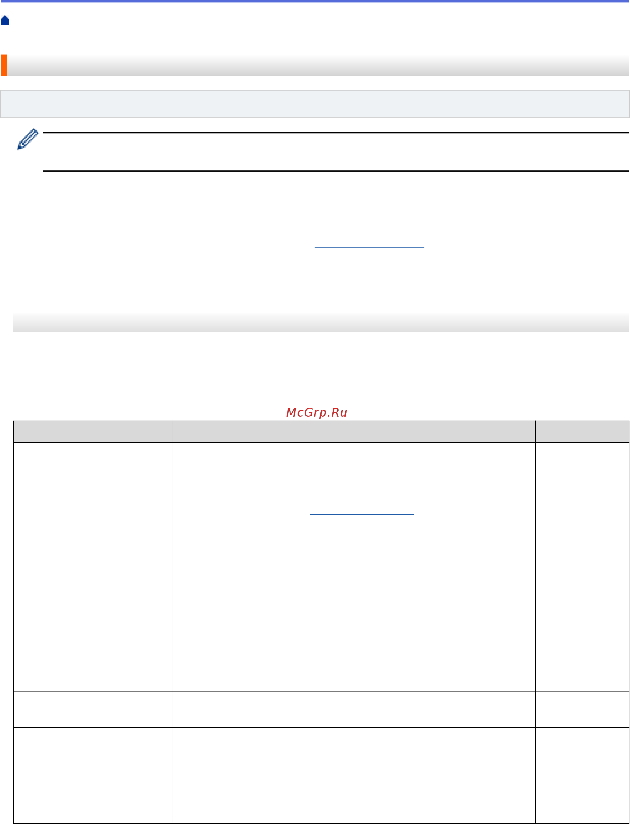 Brother DCP-T220 InkBenefit Plus [182/240] Для получения технической поддержки вам нужно обратиться в службу поддержки клиентов компании brother