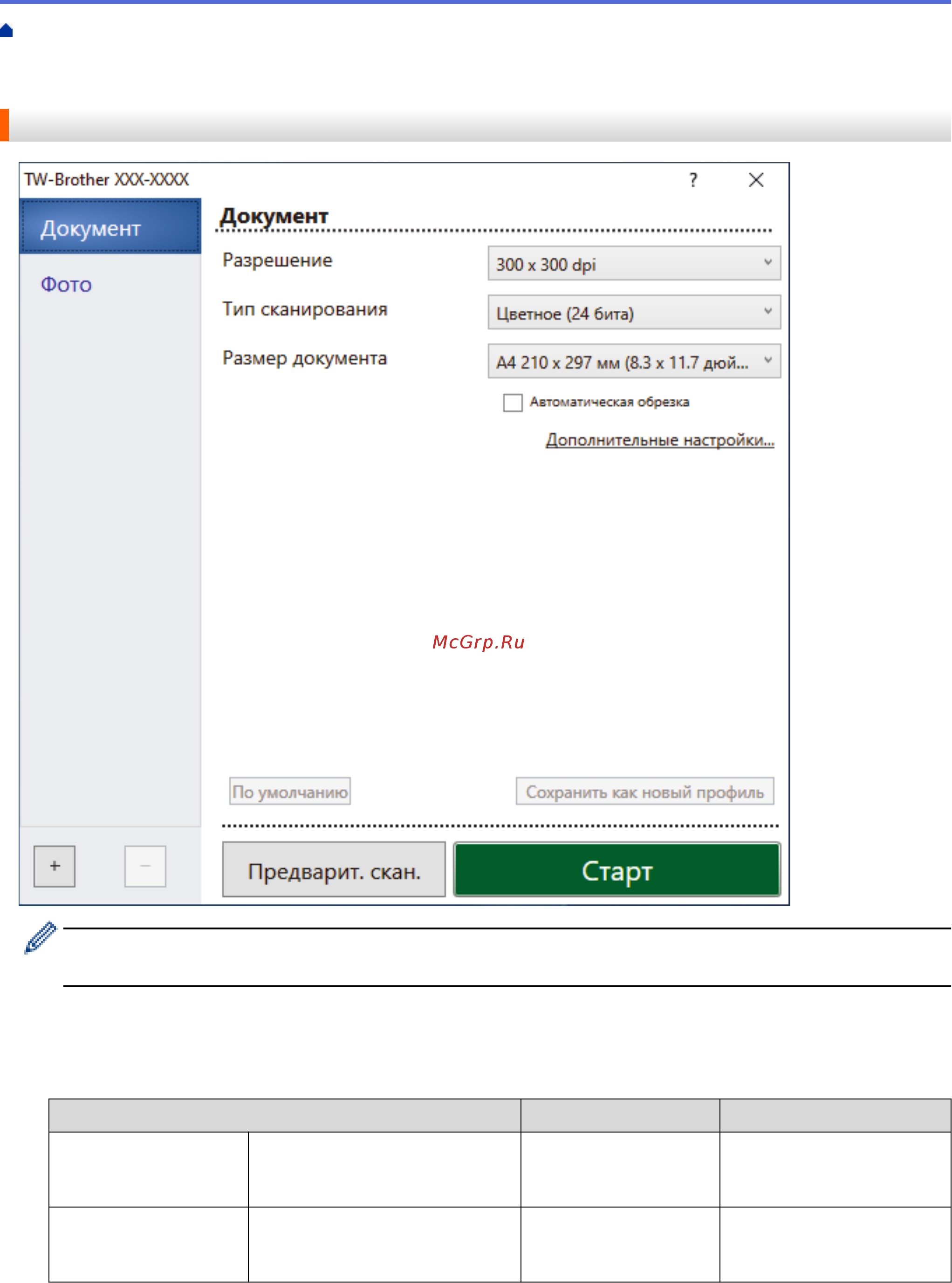 Brother DCP-T425W InkBenefit Plus [87/240] Настройки драйвера twain windows