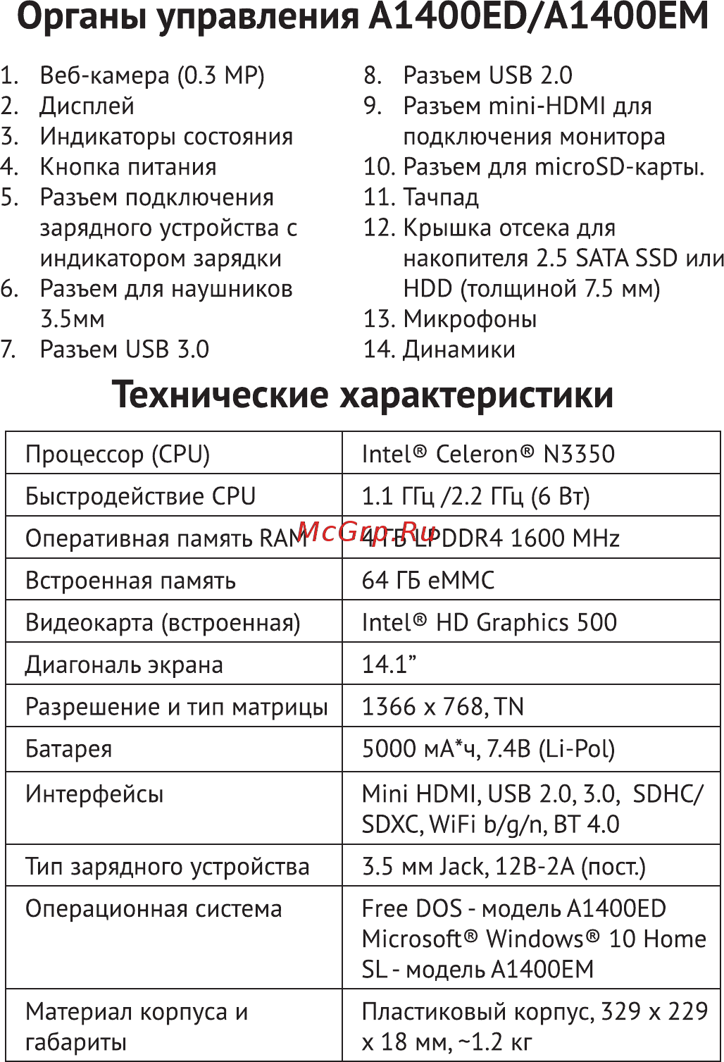 Haier U1500HD [14/66] Технические характеристики