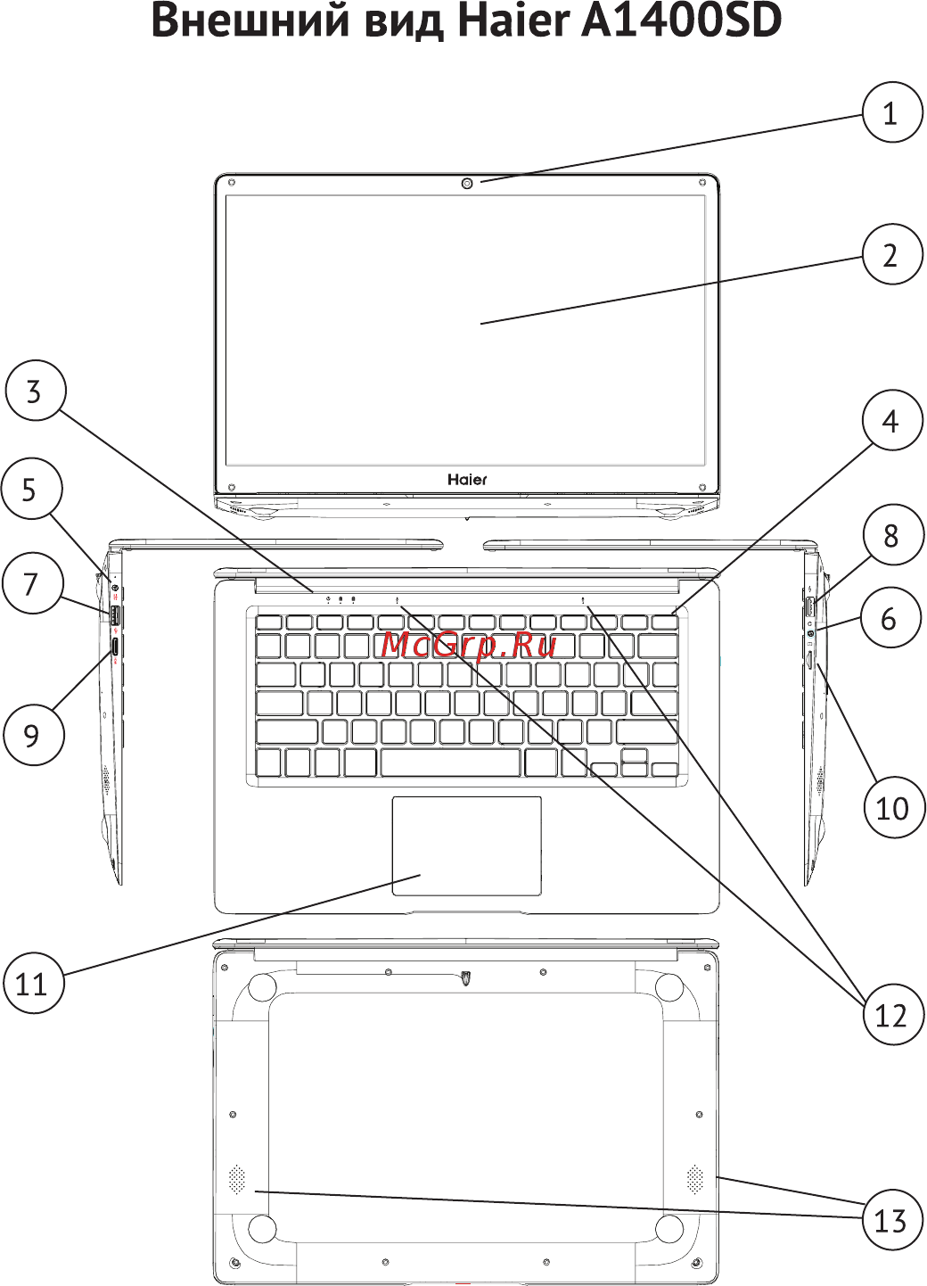Haier U1500HD Инструкция по эксплуатации онлайн [15/66] 569786