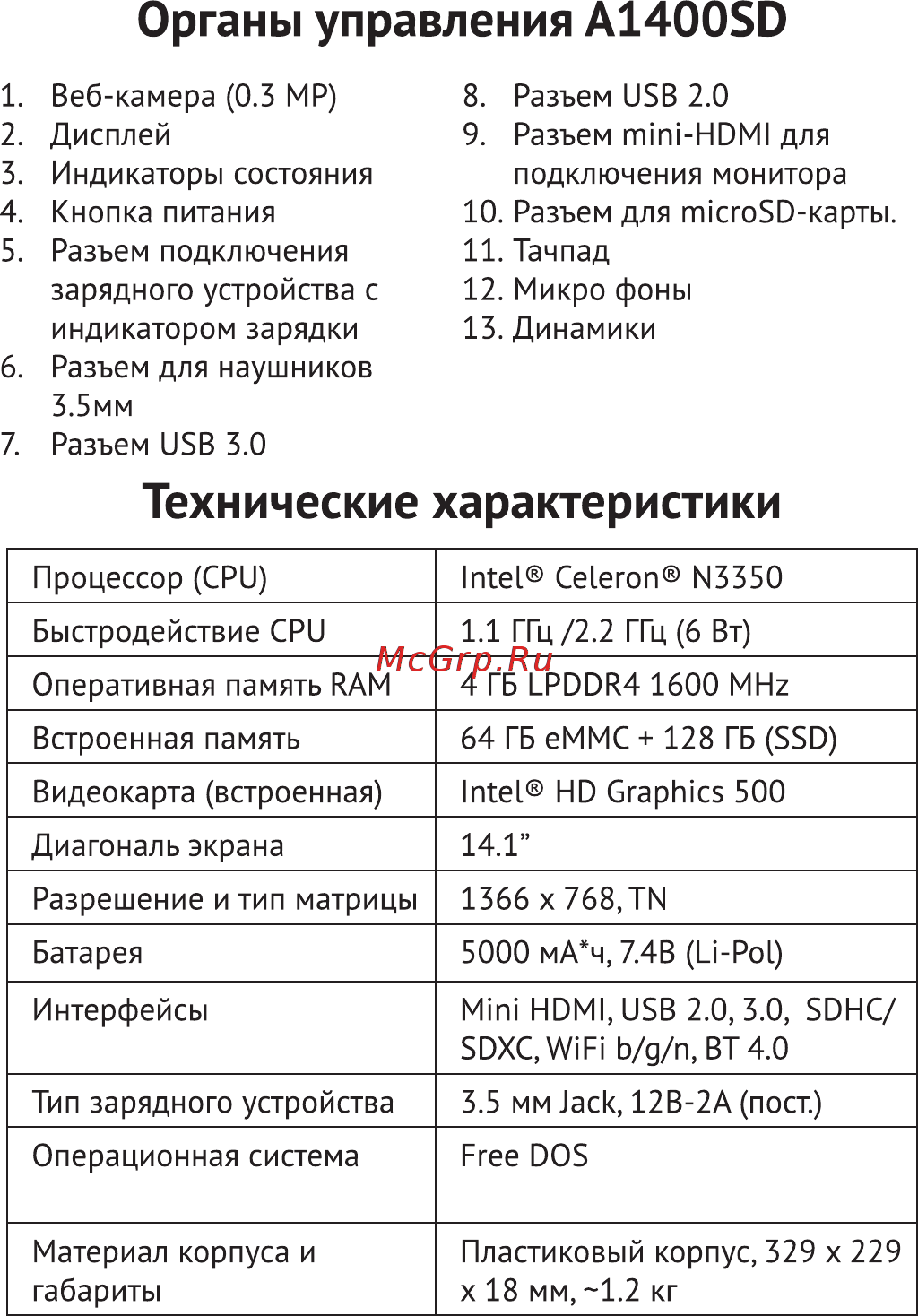 Haier U1500HD [16/66] Органы управления a1400sd