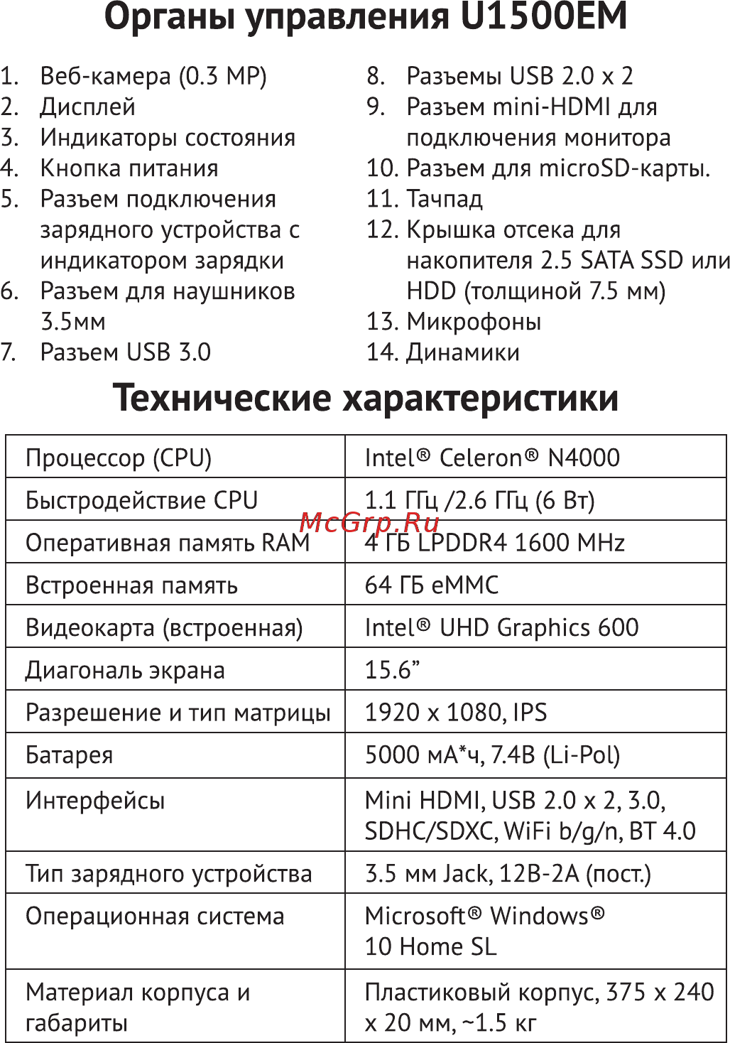 Haier A1400SD [18/66] Органы управления u1500em