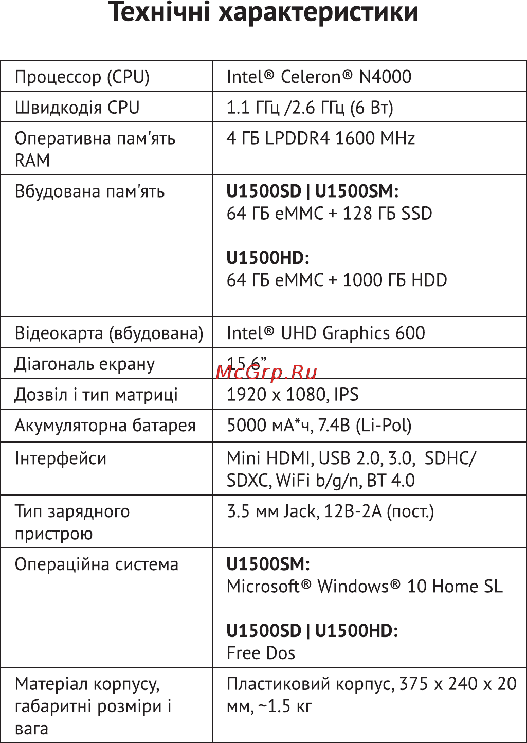 Haier A1400EM [63/66] Техжчж характеристики