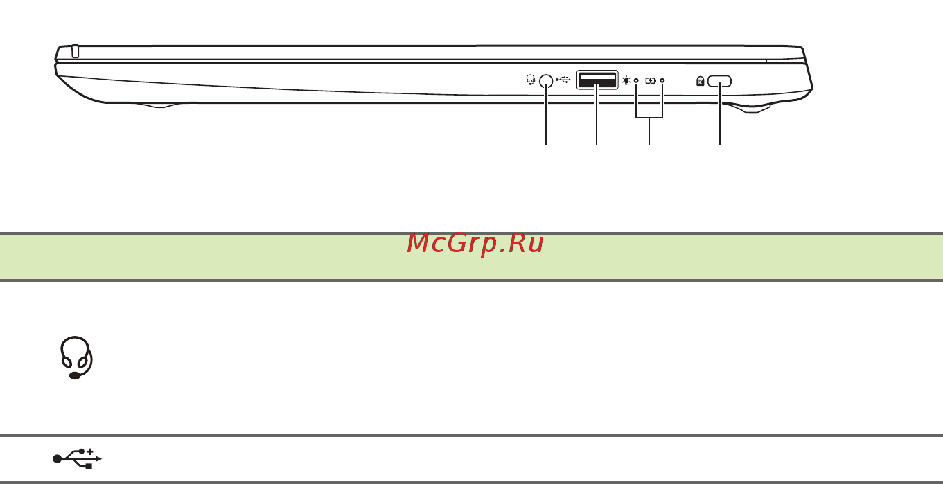 Acer Aspire A515-54(G) (K) (KG) [13/98] Информация о разъеме usb type c