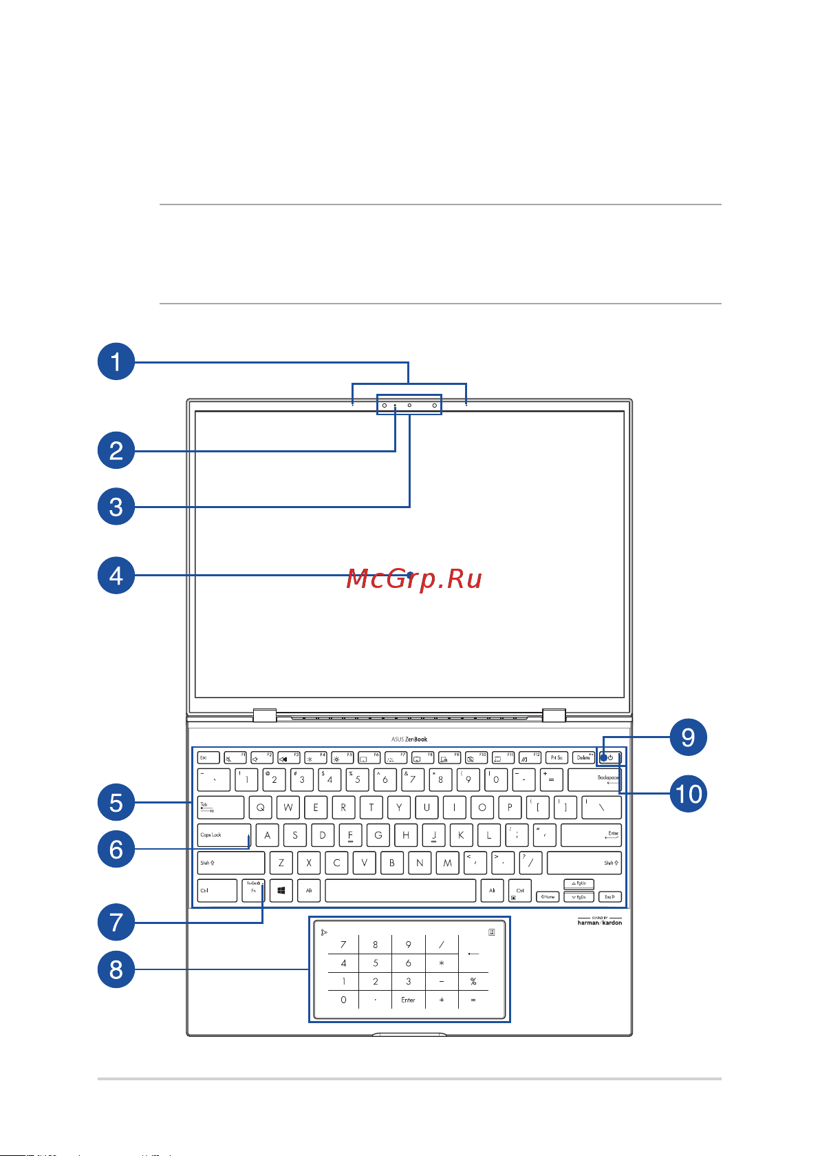 Asus ZenBook S UX393EA-HK007T с платформой Intel Evo [14/98] Знакомство с ноутбуком