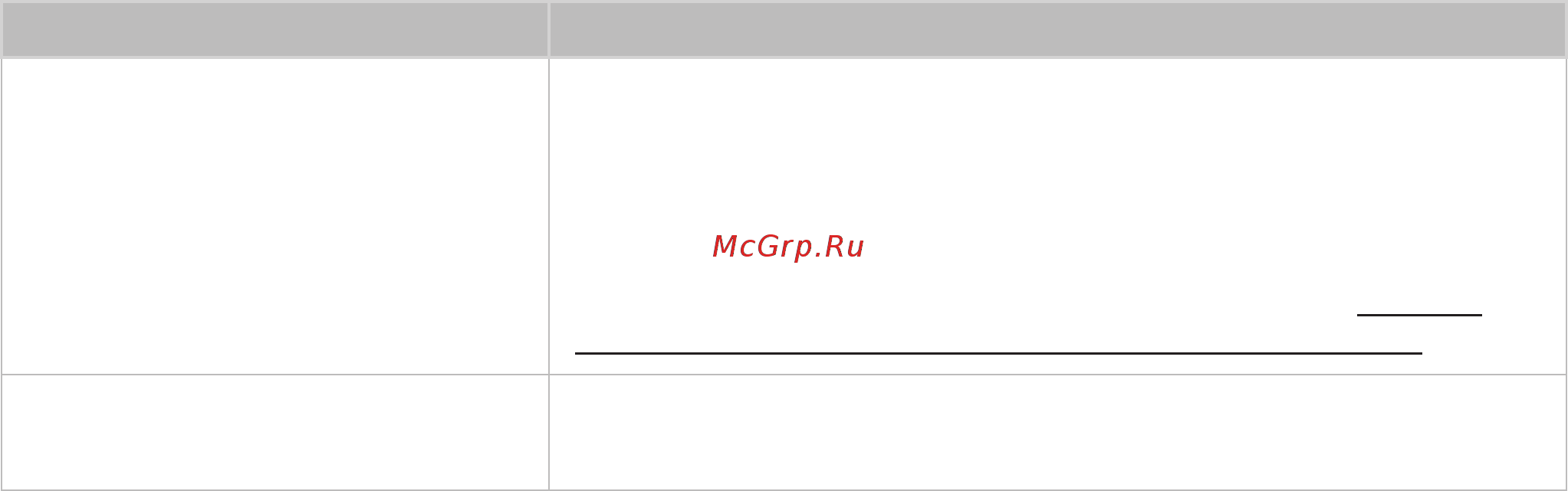 Samsung S32AM700UI Инструкция по эксплуатации онлайн [101/115] 569861