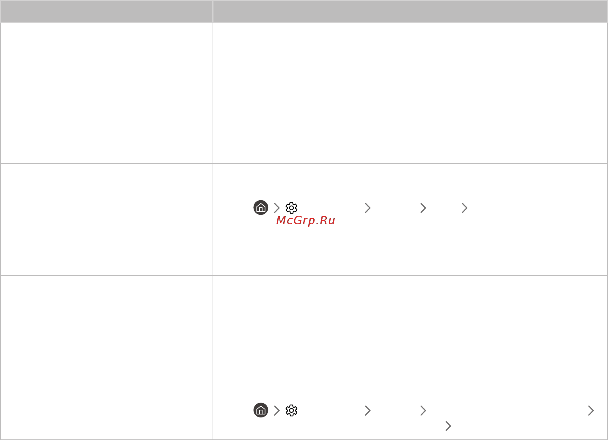 Samsung S27AM500NI [107/115] Нажмите и удерживайте кнопку громкость на пульте дистанционного управления samsung smart remote