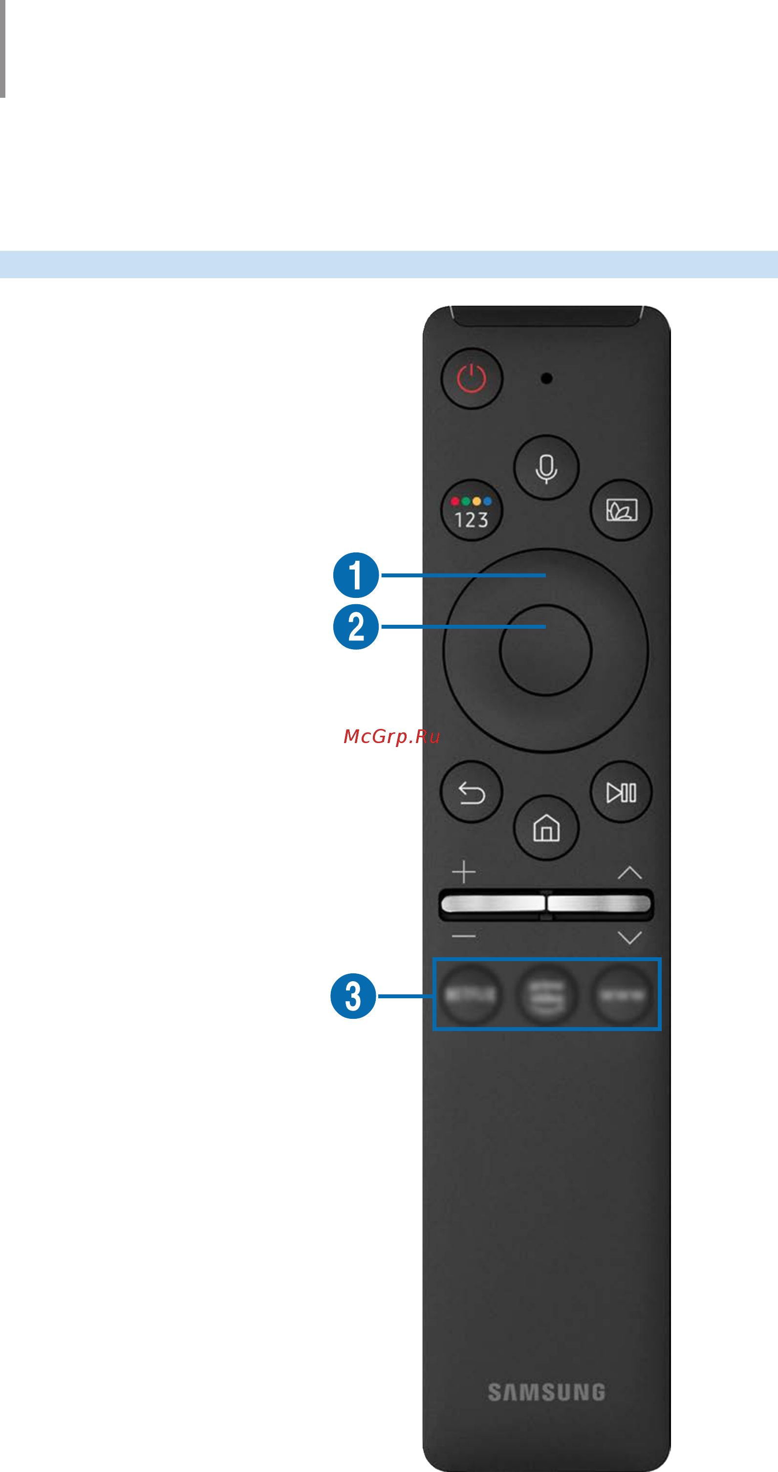 Samsung Smart дисплей М5 S27AM500NI [27/115] About the samsung smart remote