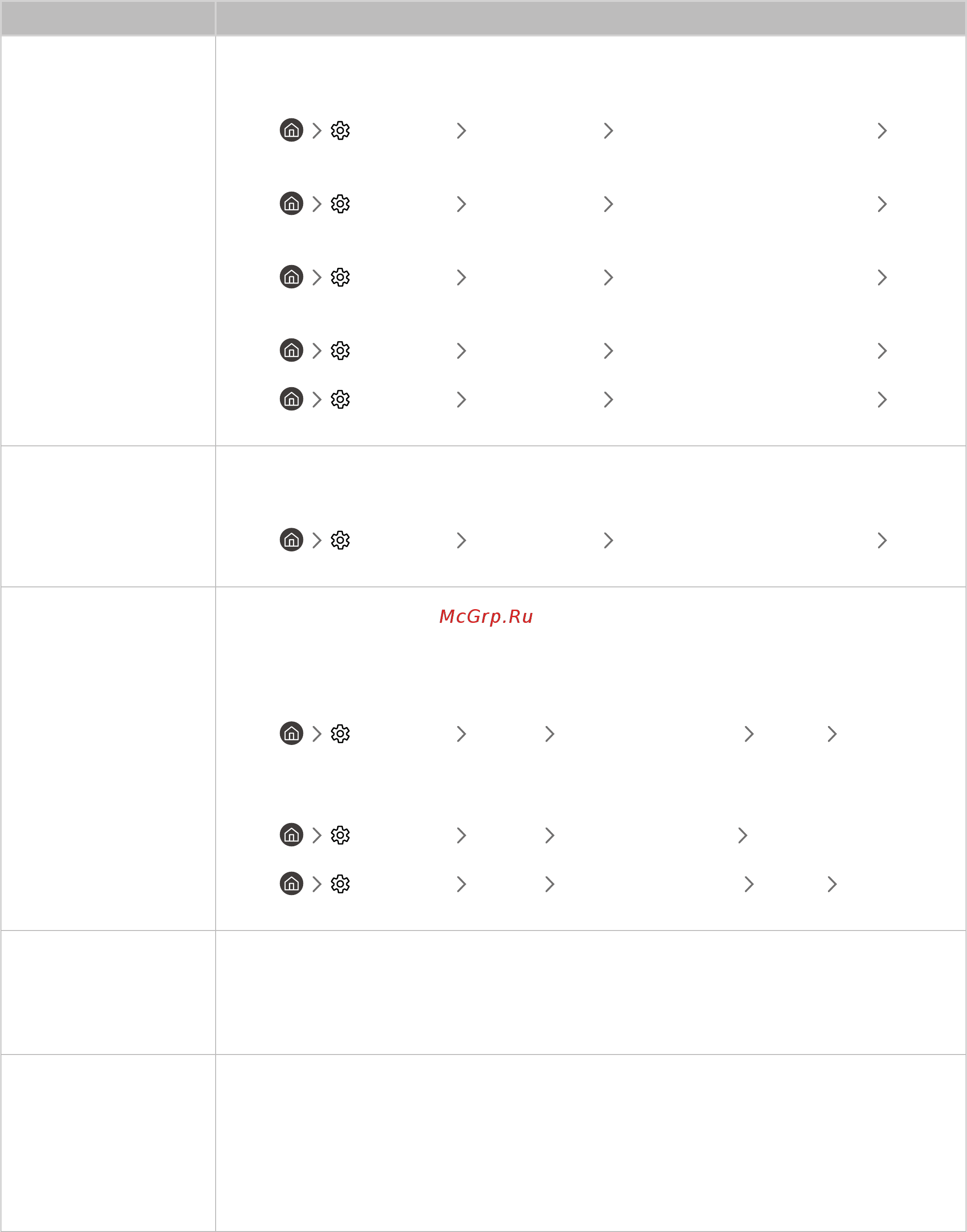 Samsung S32AM700UI Инструкция по эксплуатации онлайн [95/115] 569861