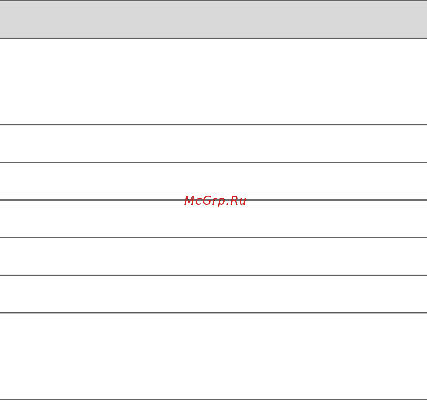 Acer ConceptD 7 Ezel CC715-71-75DL NX.C5AER.002 Инструкция по эксплуатации онлайн [104/114] 569854