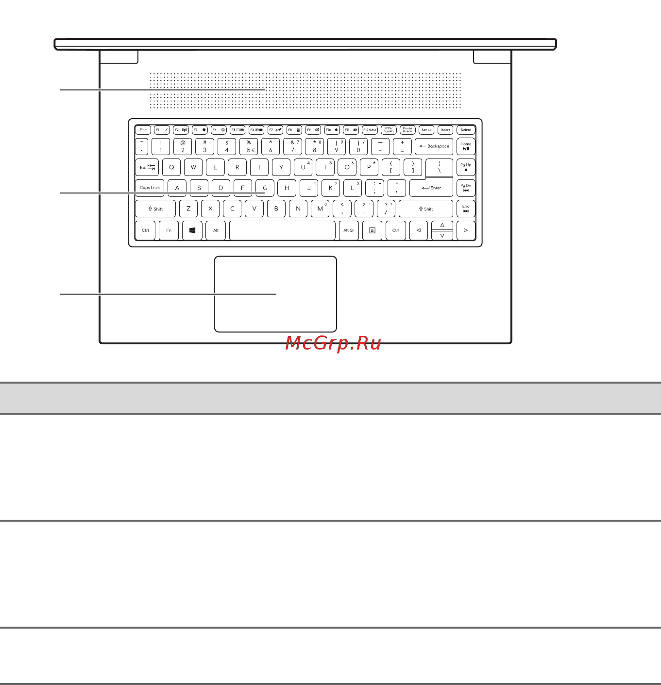 Acer ConceptD 7 Ezel CC715-71-75DL NX.C5AER.002 [16/114] Вид клавиатуры