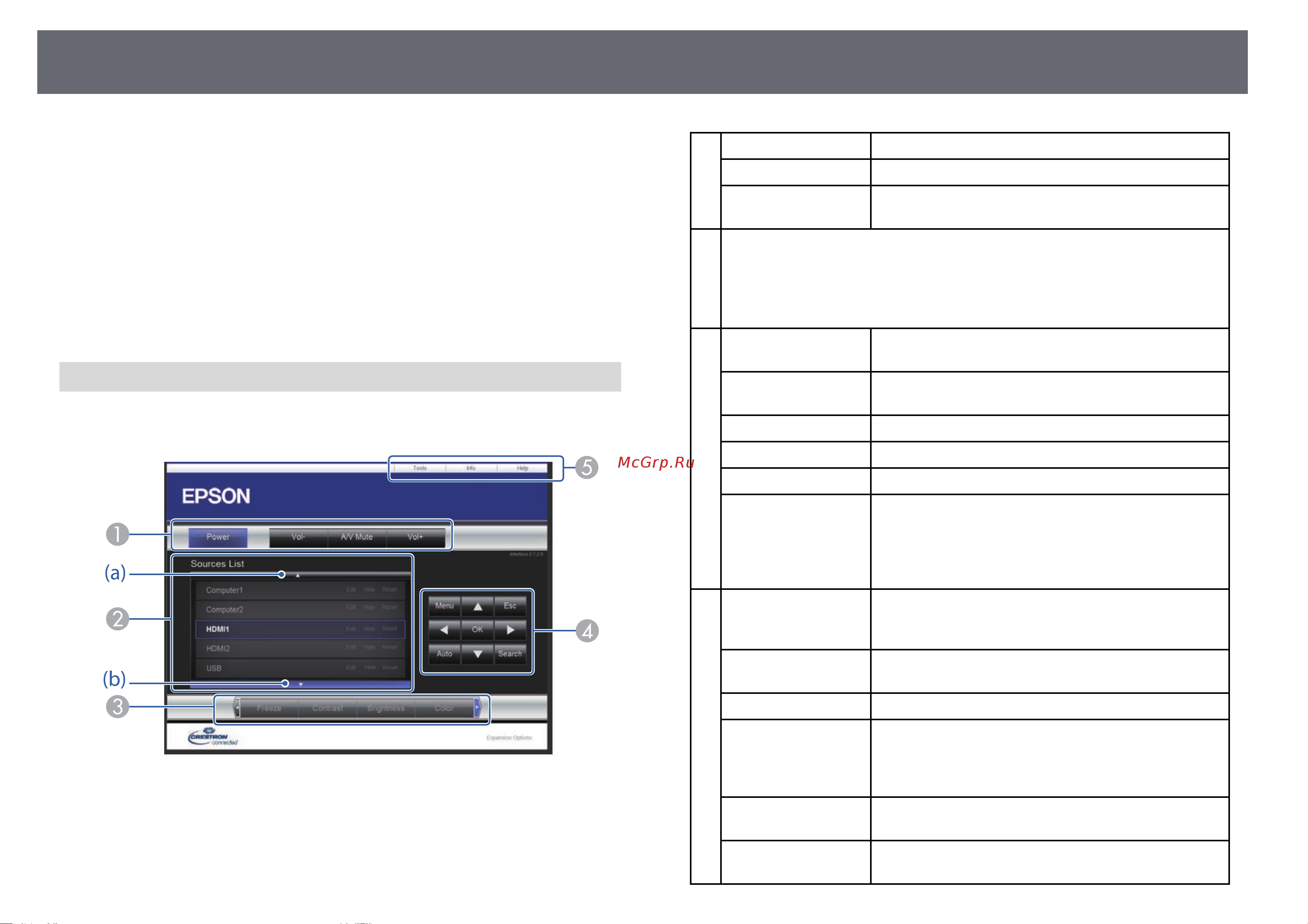 Epson EB-E500 [127/222] Поддержка системы crestron connected