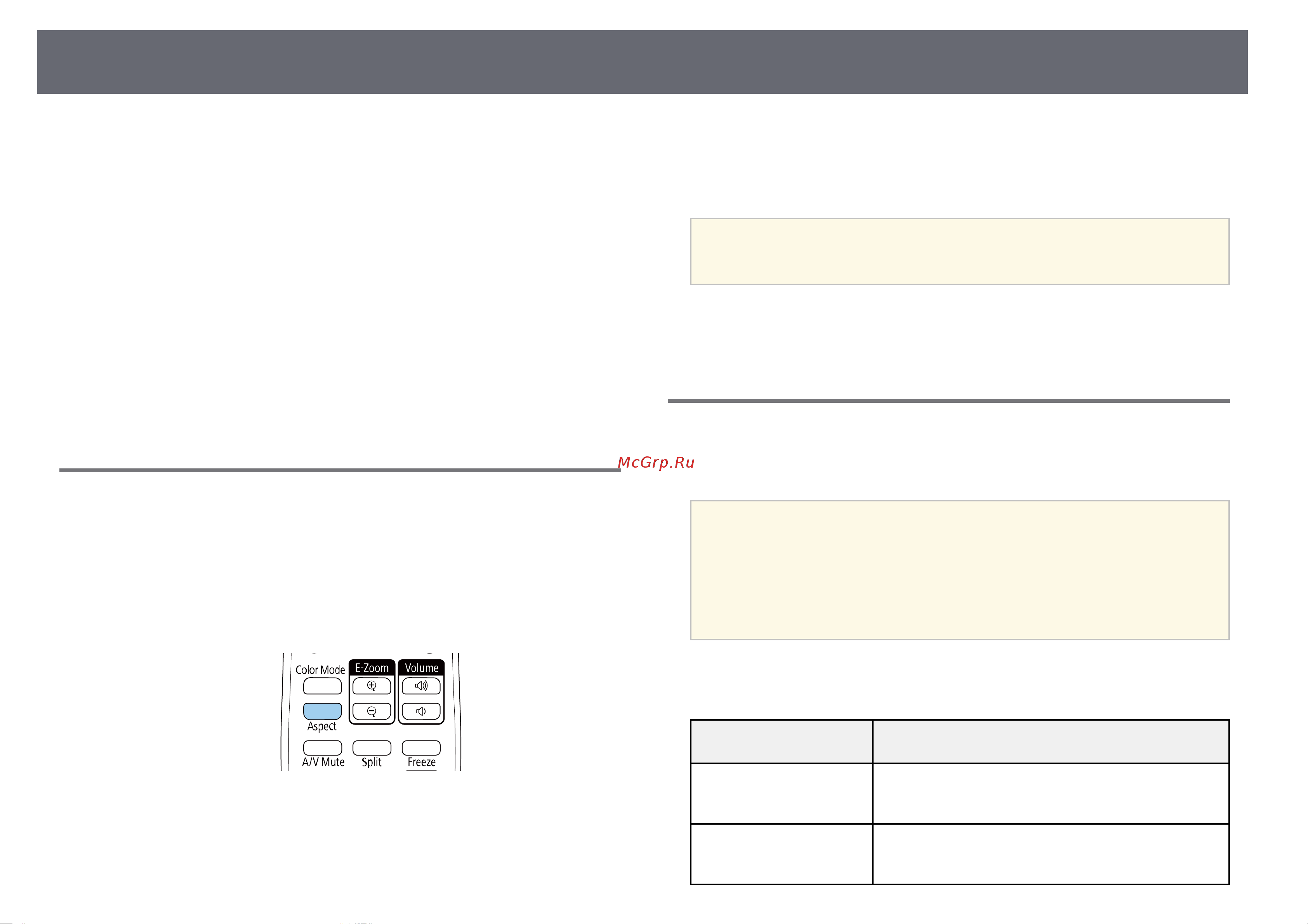 Epson EB-W51 [62/222] Формат изображения